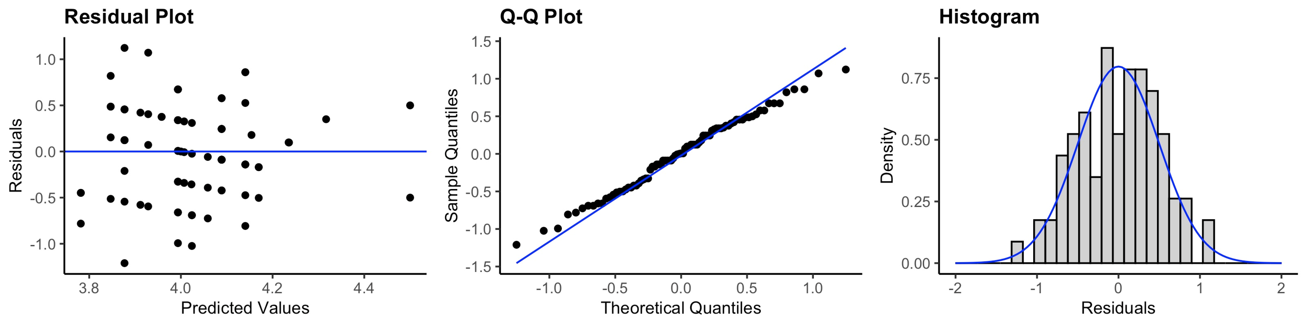 Ijerph 20 05635 g0a8 Ijerph 20 05635 g0a8
