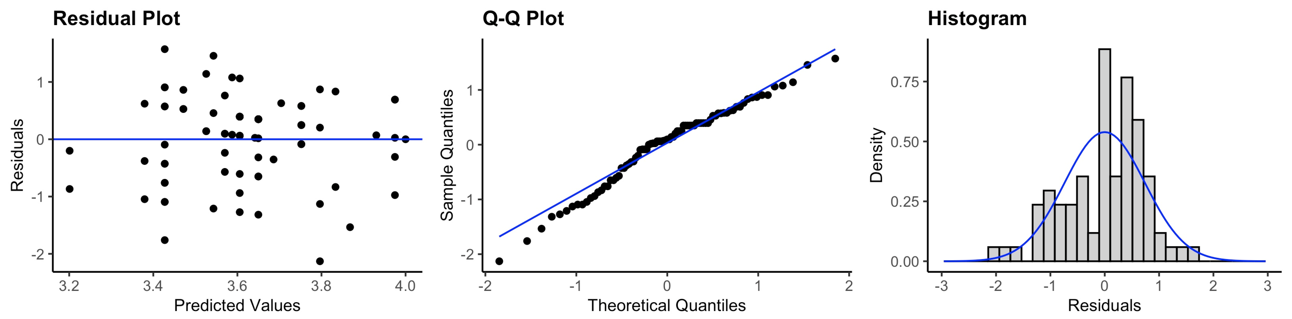 Ijerph 20 05635 g0a9 Ijerph 20 05635 g0a9