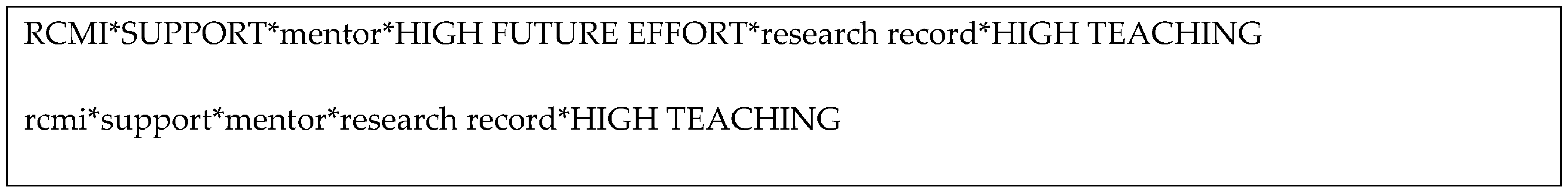 Ijerph 20 05662 g002