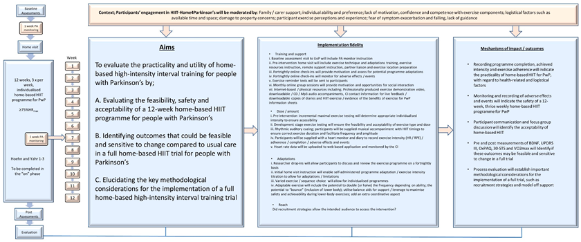 Ijerph 20 05671 i001 Ijerph 20 05671 i001