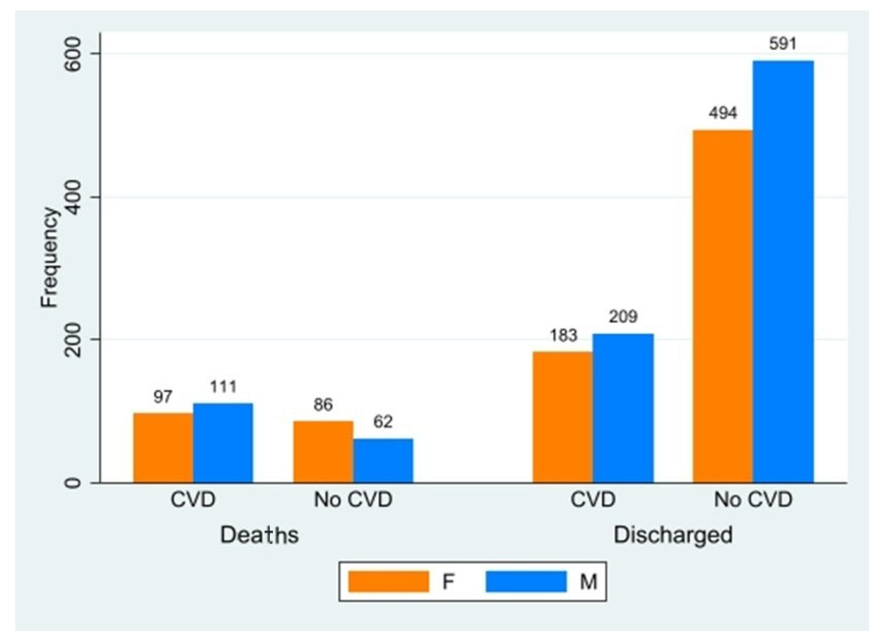 Ijerph 20 05711 g002 Ijerph 20 05711 g002