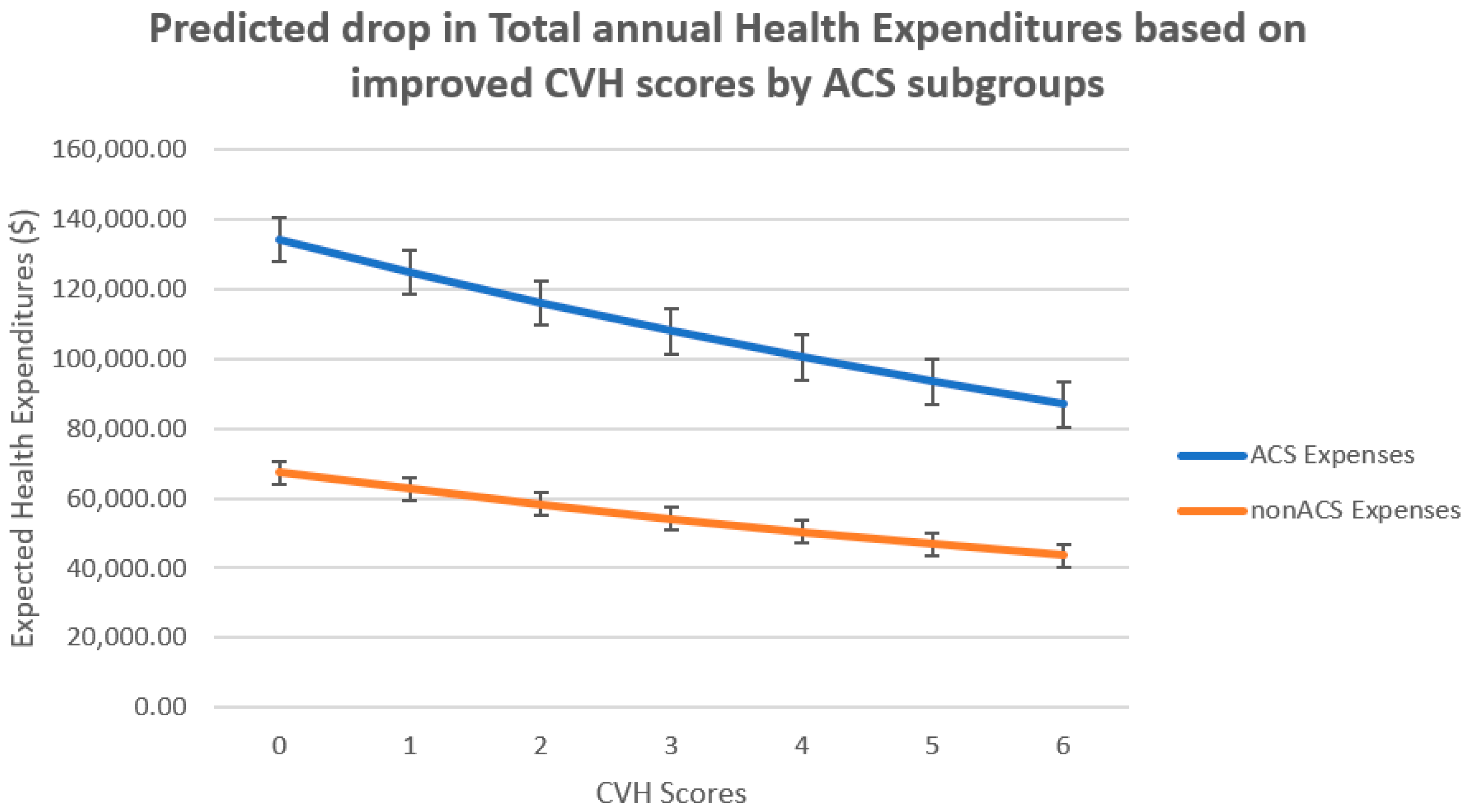 Ijerph 20 05743 g001