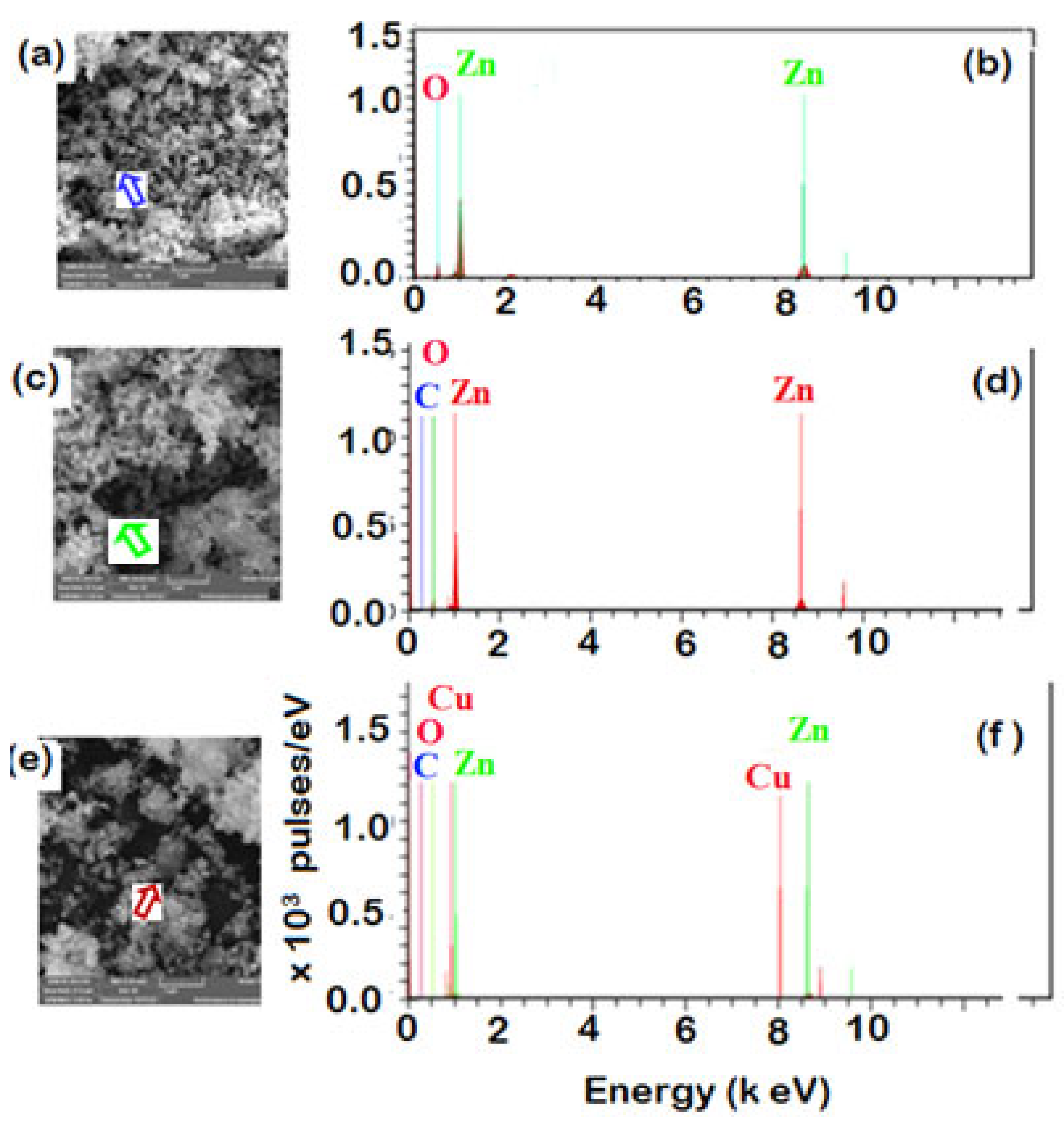 Ijerph 20 05750 g003 Ijerph 20 05750 g003