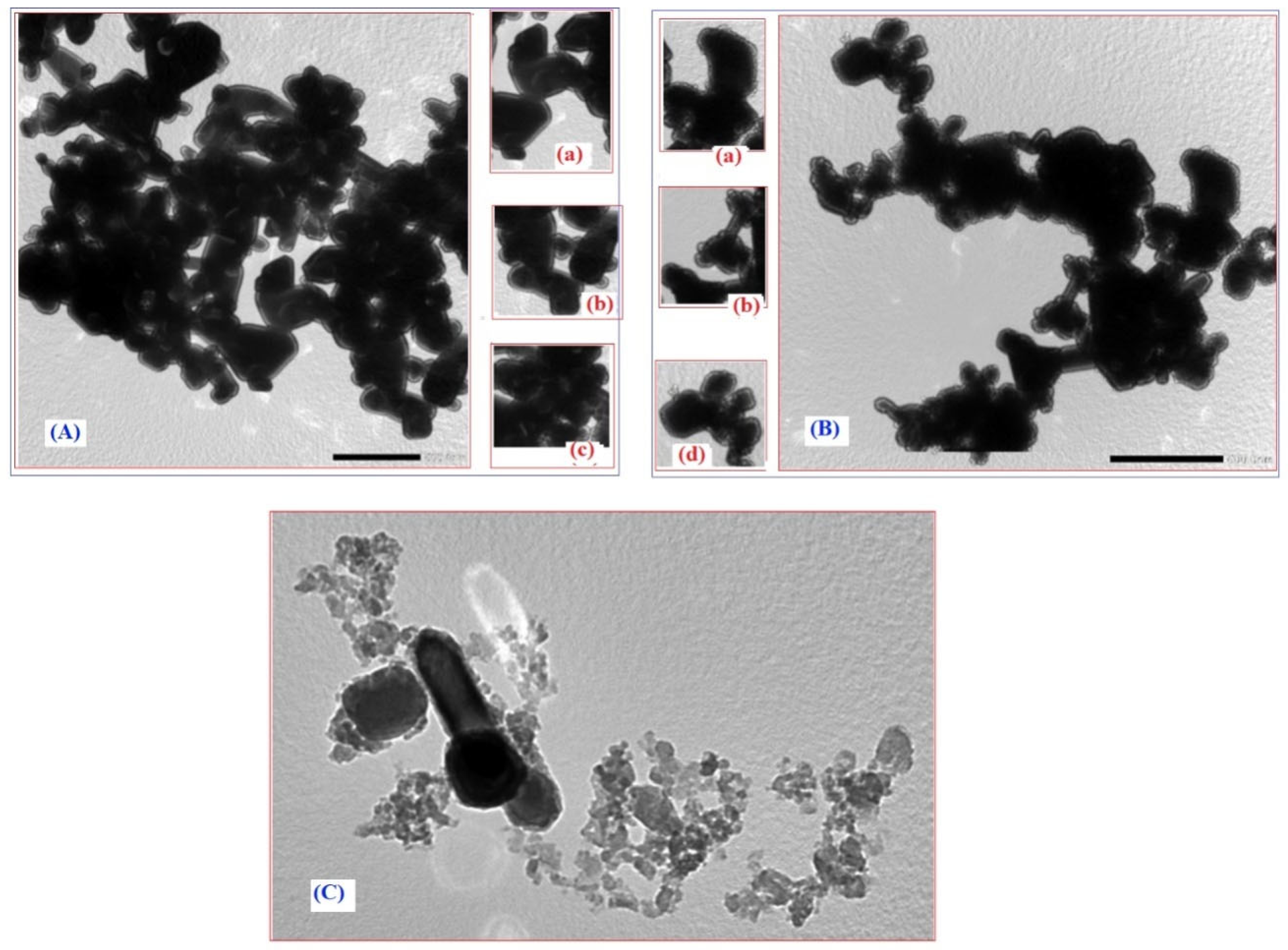 Ijerph 20 05750 g004 Ijerph 20 05750 g004