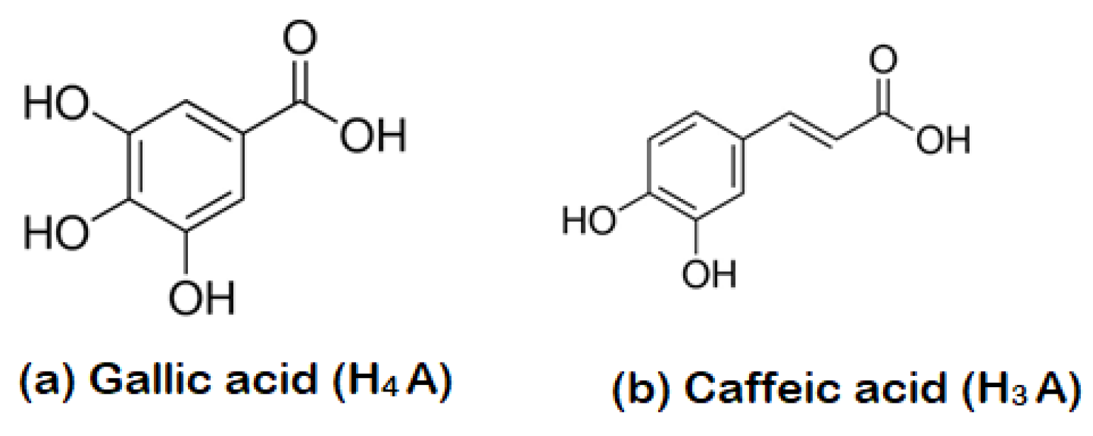Ijerph 20 05750 g005 Ijerph 20 05750 g005