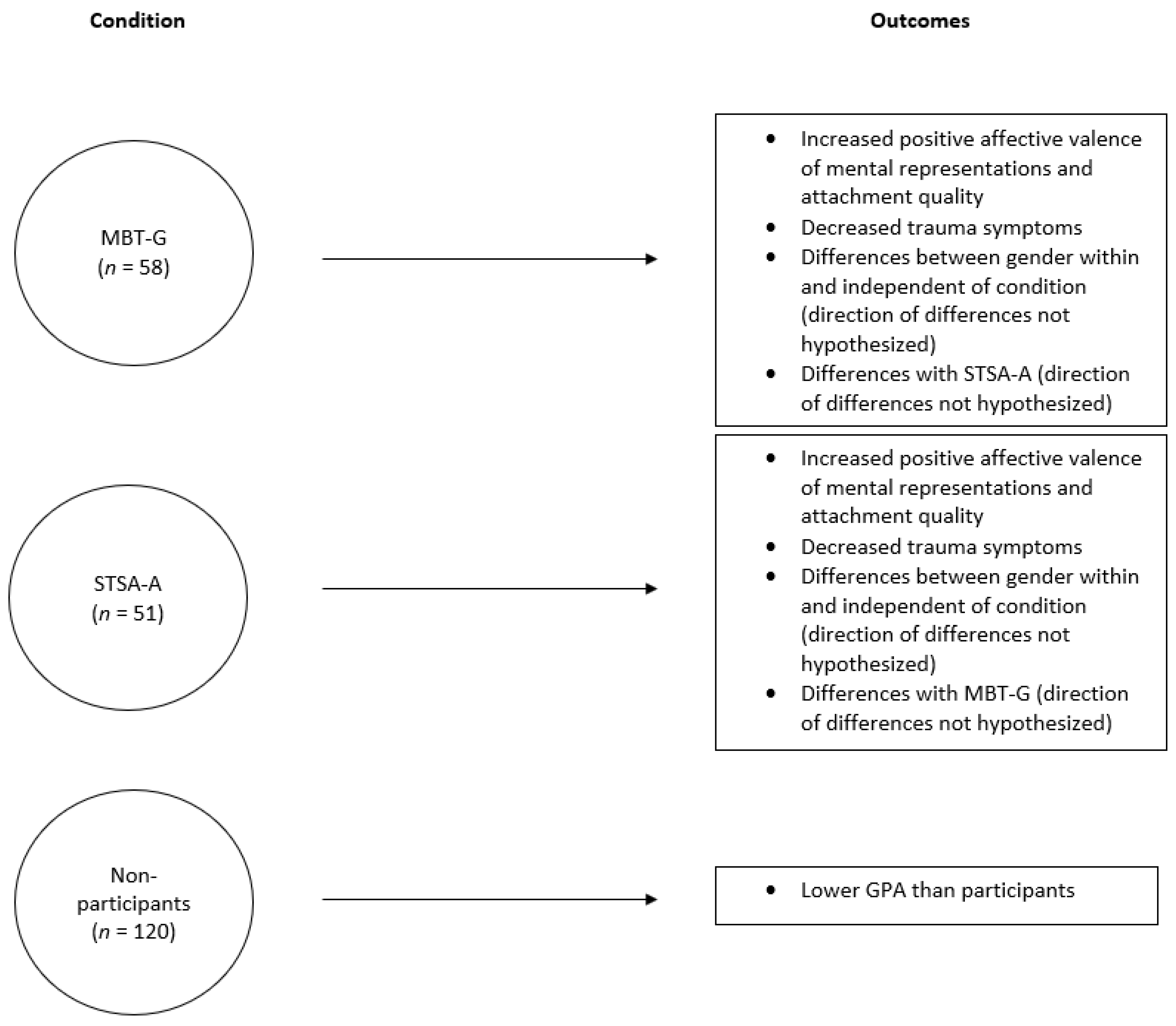 Ijerph 20 05789 g001