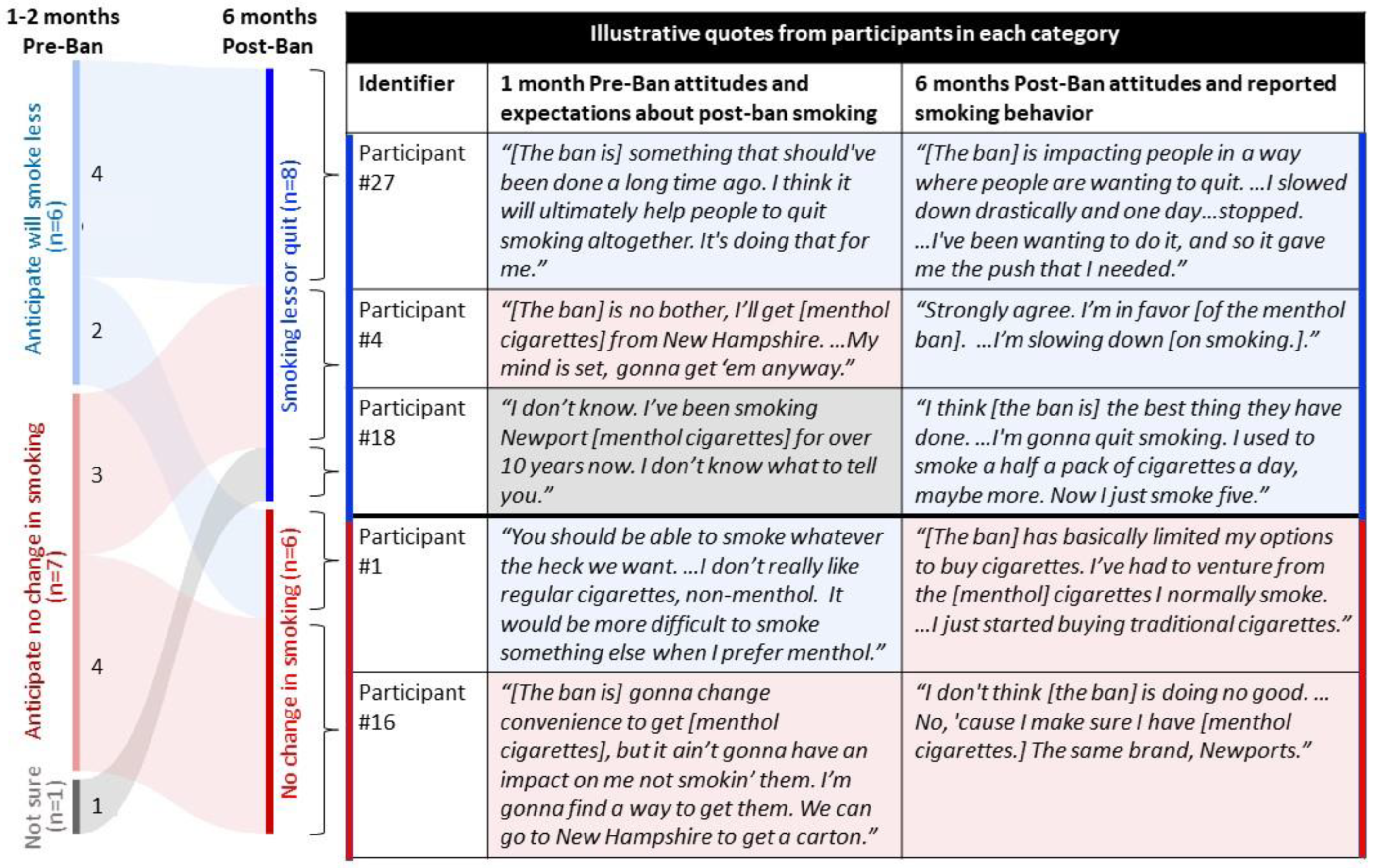 Ijerph 20 05790 g001 Ijerph 20 05790 g001
