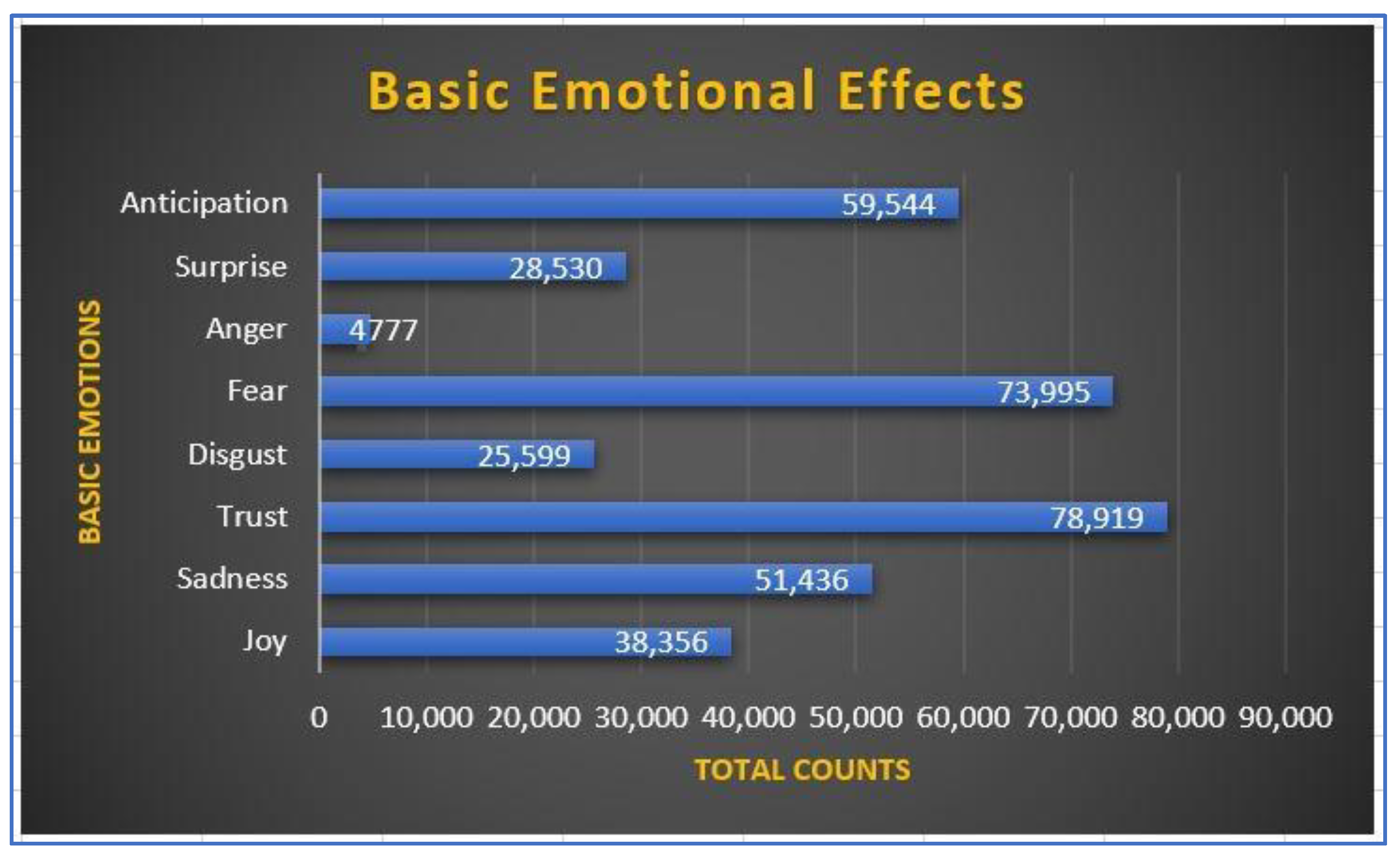 Ijerph 20 05803 g003