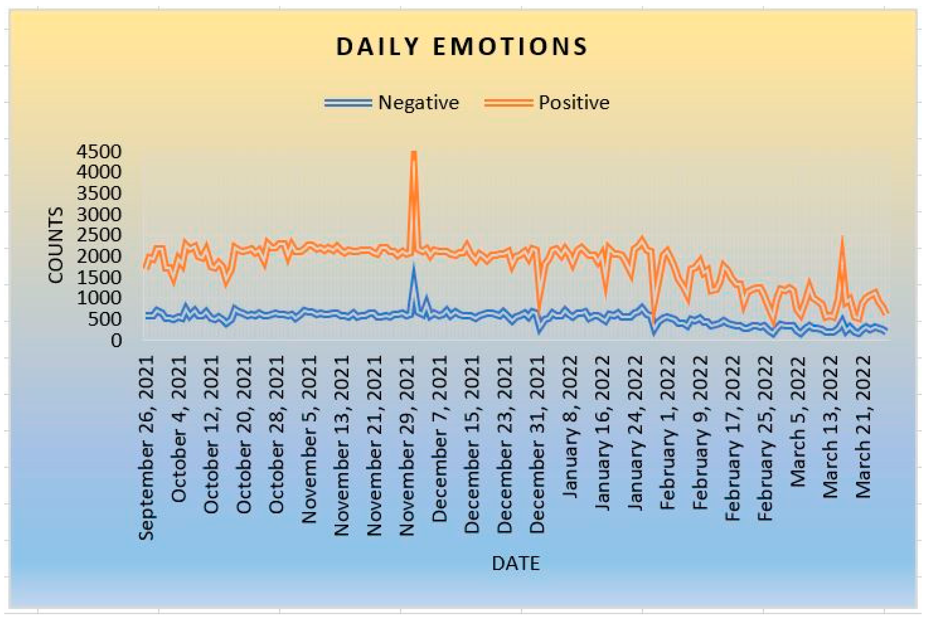 Ijerph 20 05803 g008