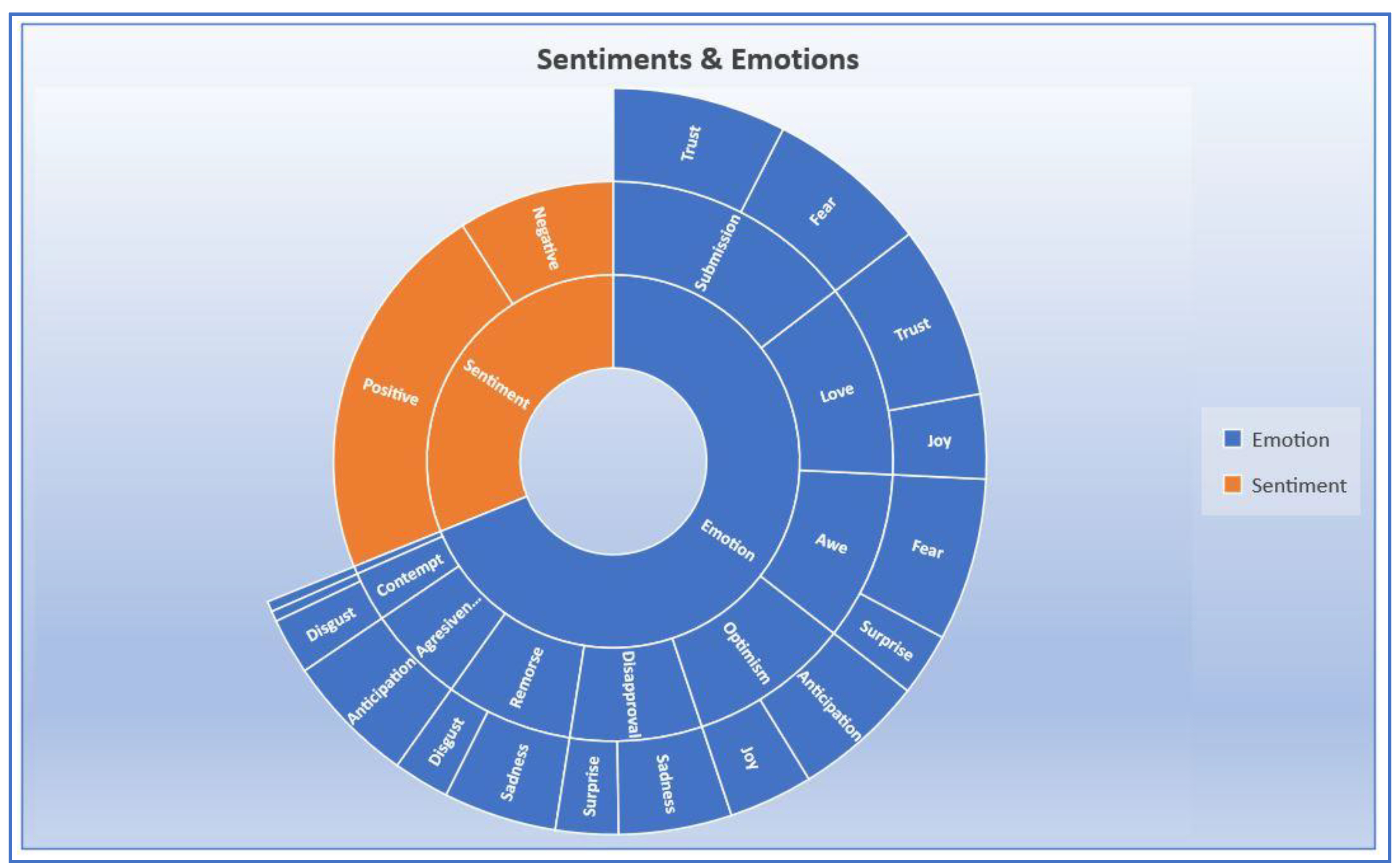 Ijerph 20 05803 g009