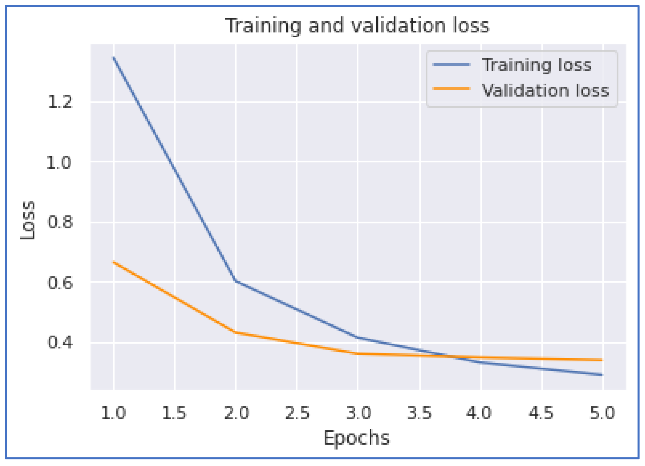 Ijerph 20 05803 g017