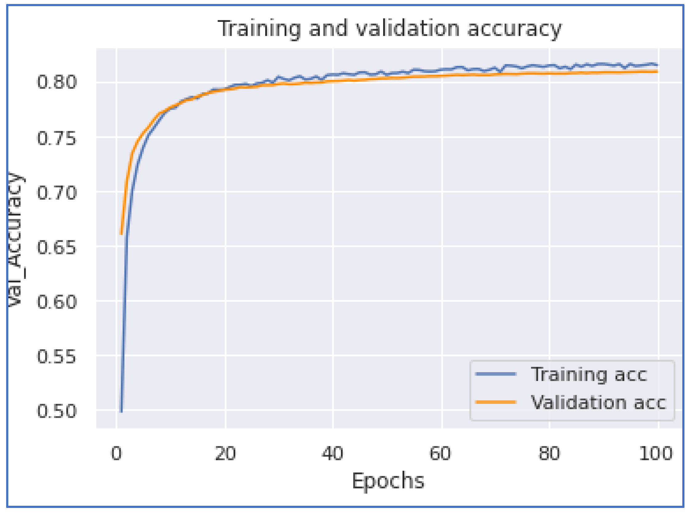 Ijerph 20 05803 g020