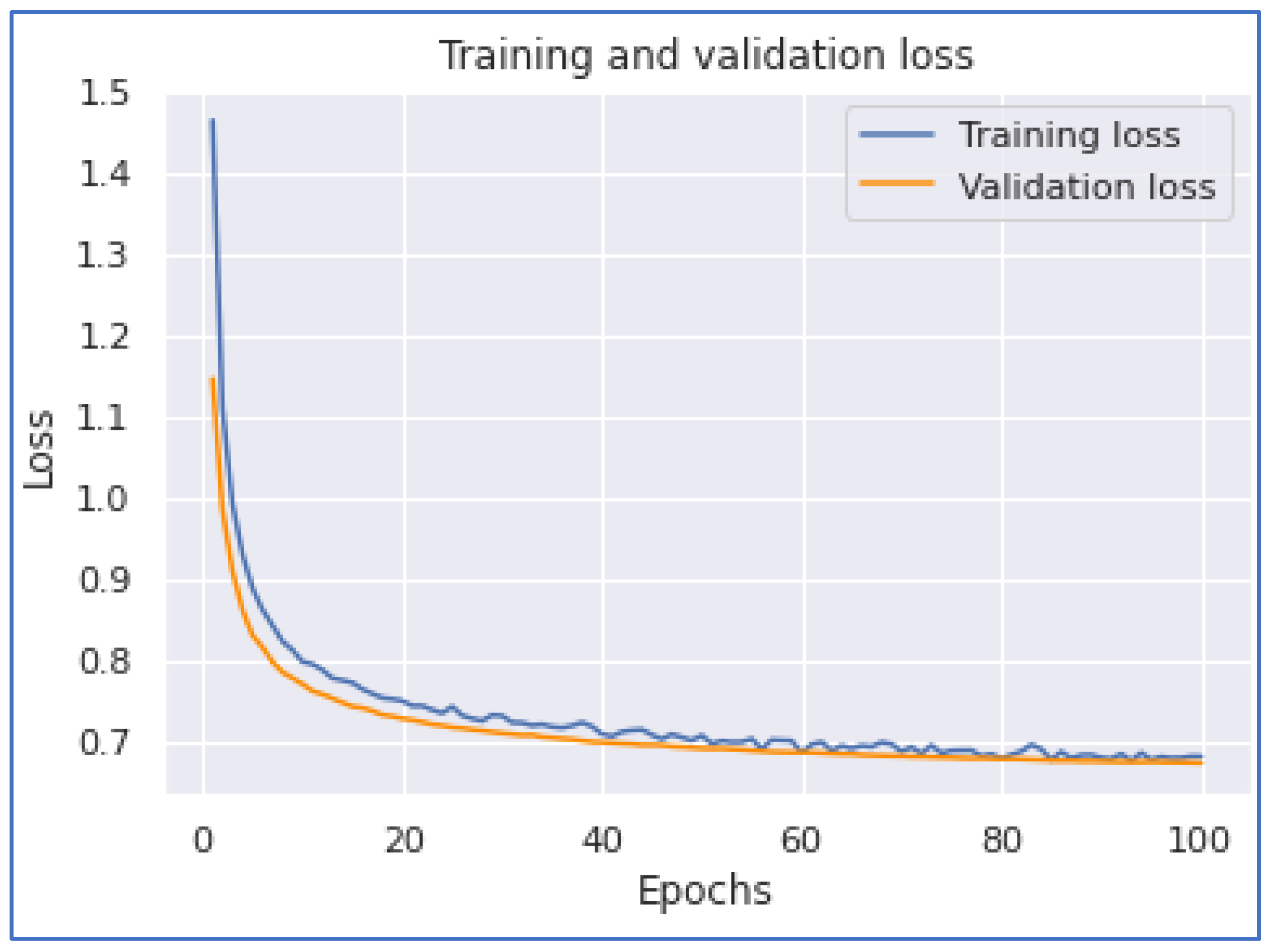 Ijerph 20 05803 g021