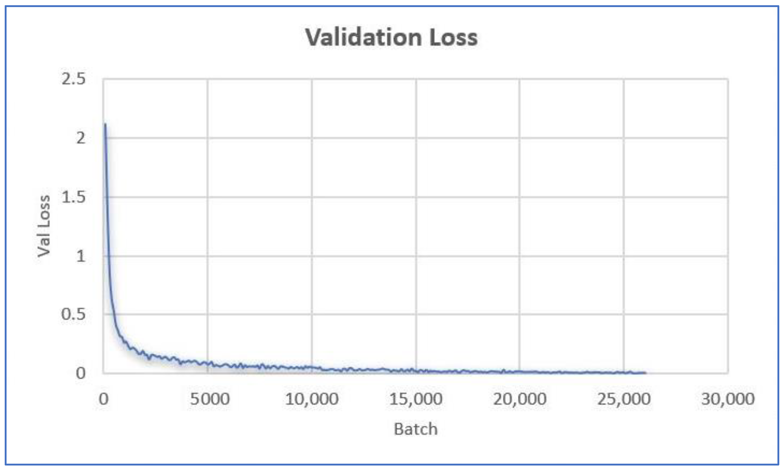 Ijerph 20 05803 g022