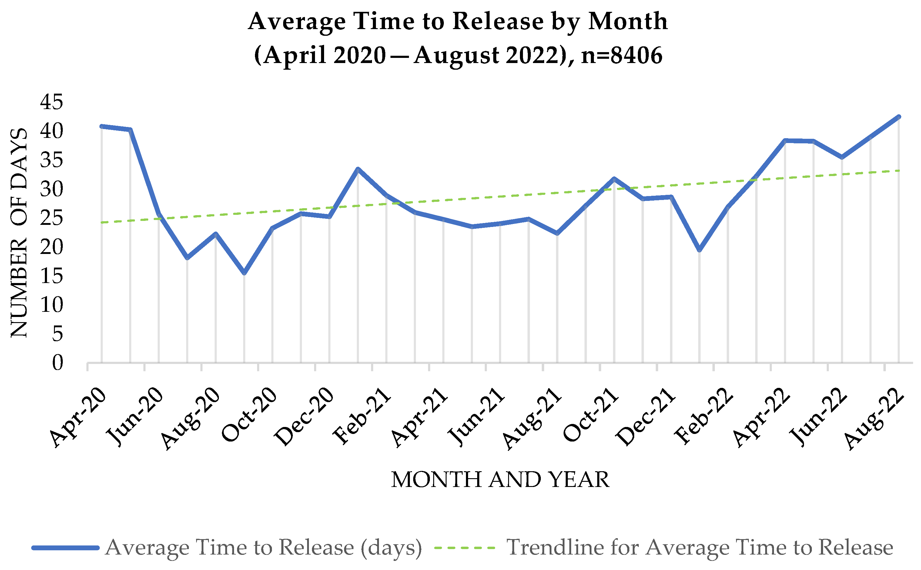 Ijerph 20 05806 g005