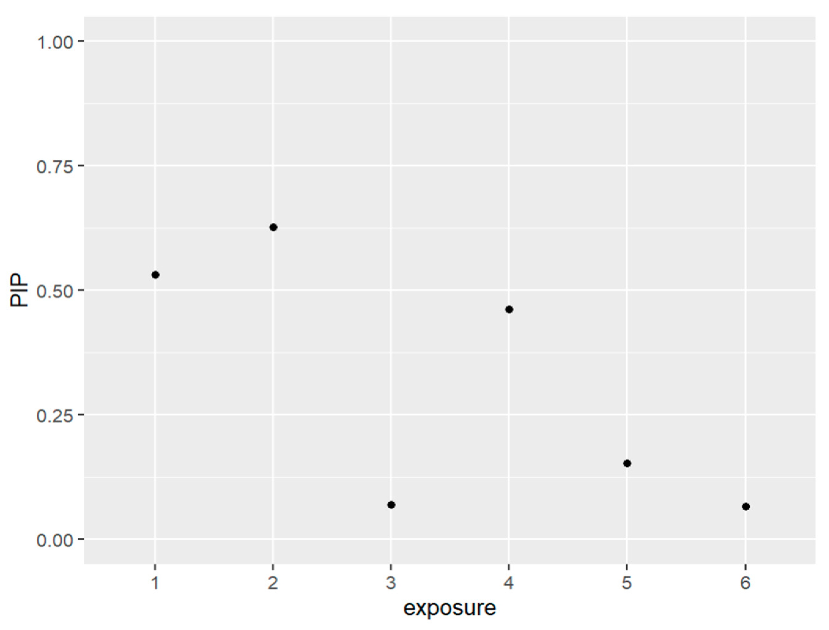 Ijerph 20 05808 g001 Ijerph 20 05808 g001