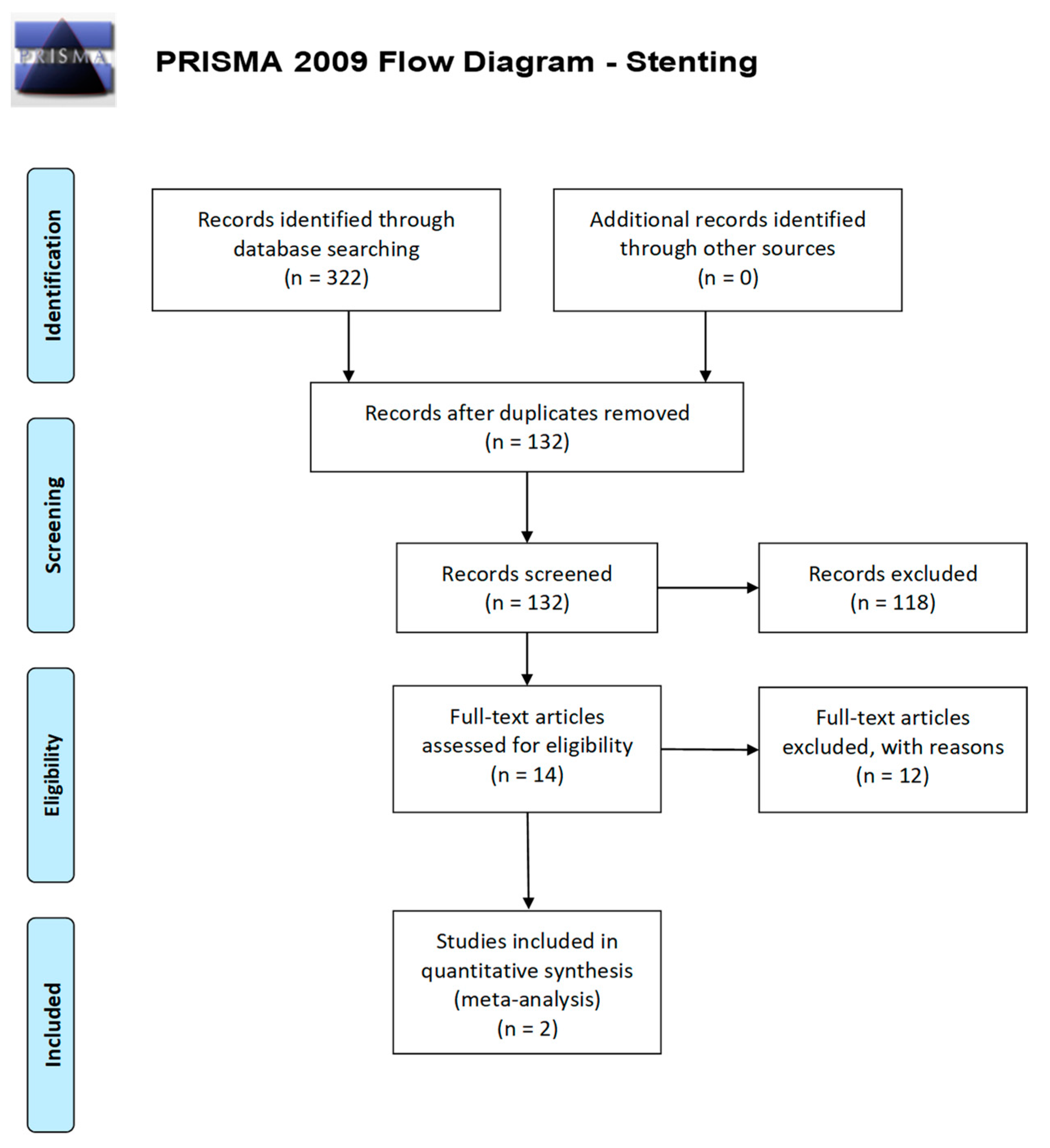 Ijerph 20 05817 g0a2 Ijerph 20 05817 g0a2