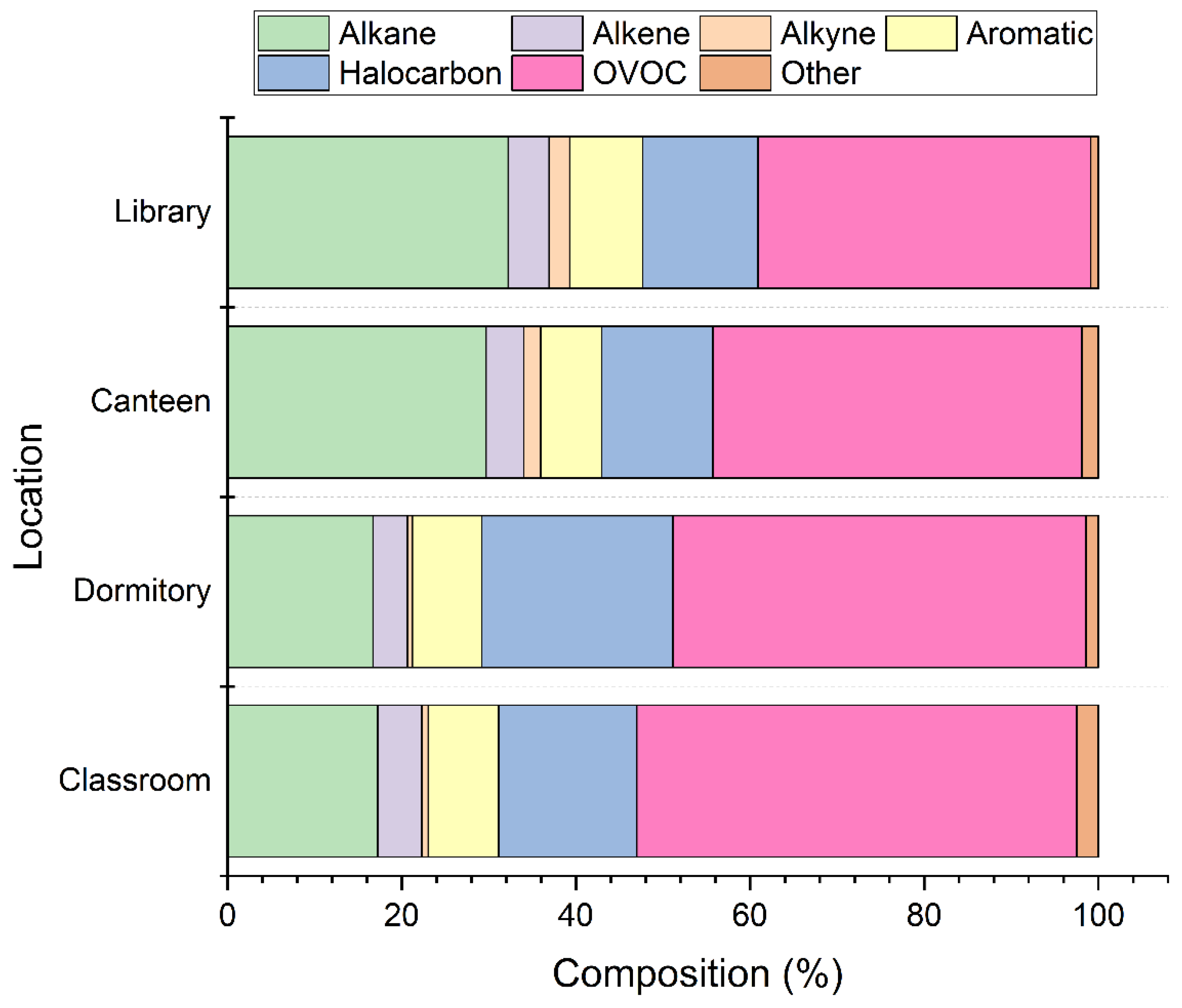 Ijerph 20 05829 g001 Ijerph 20 05829 g001