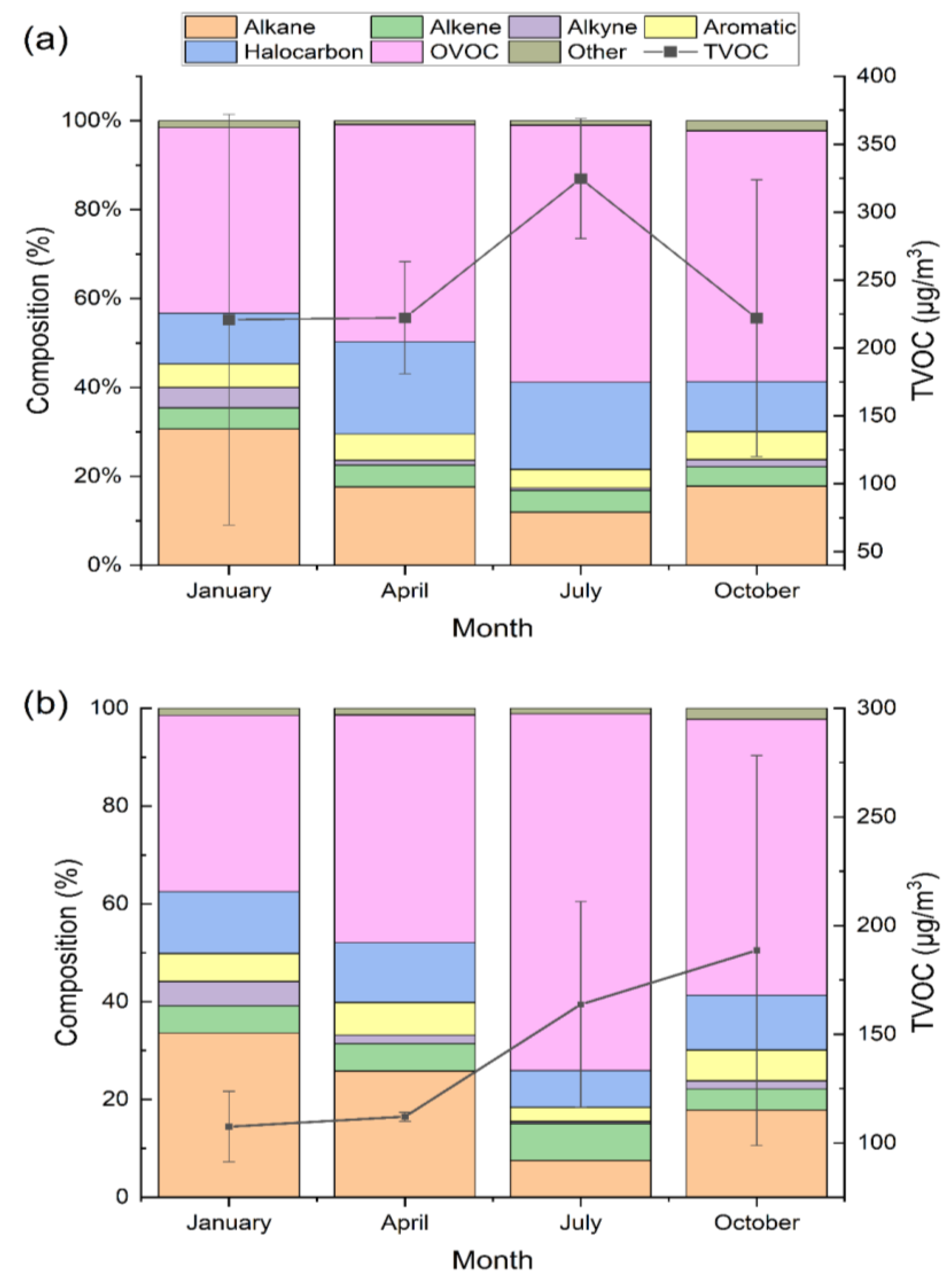 Ijerph 20 05829 g003 Ijerph 20 05829 g003