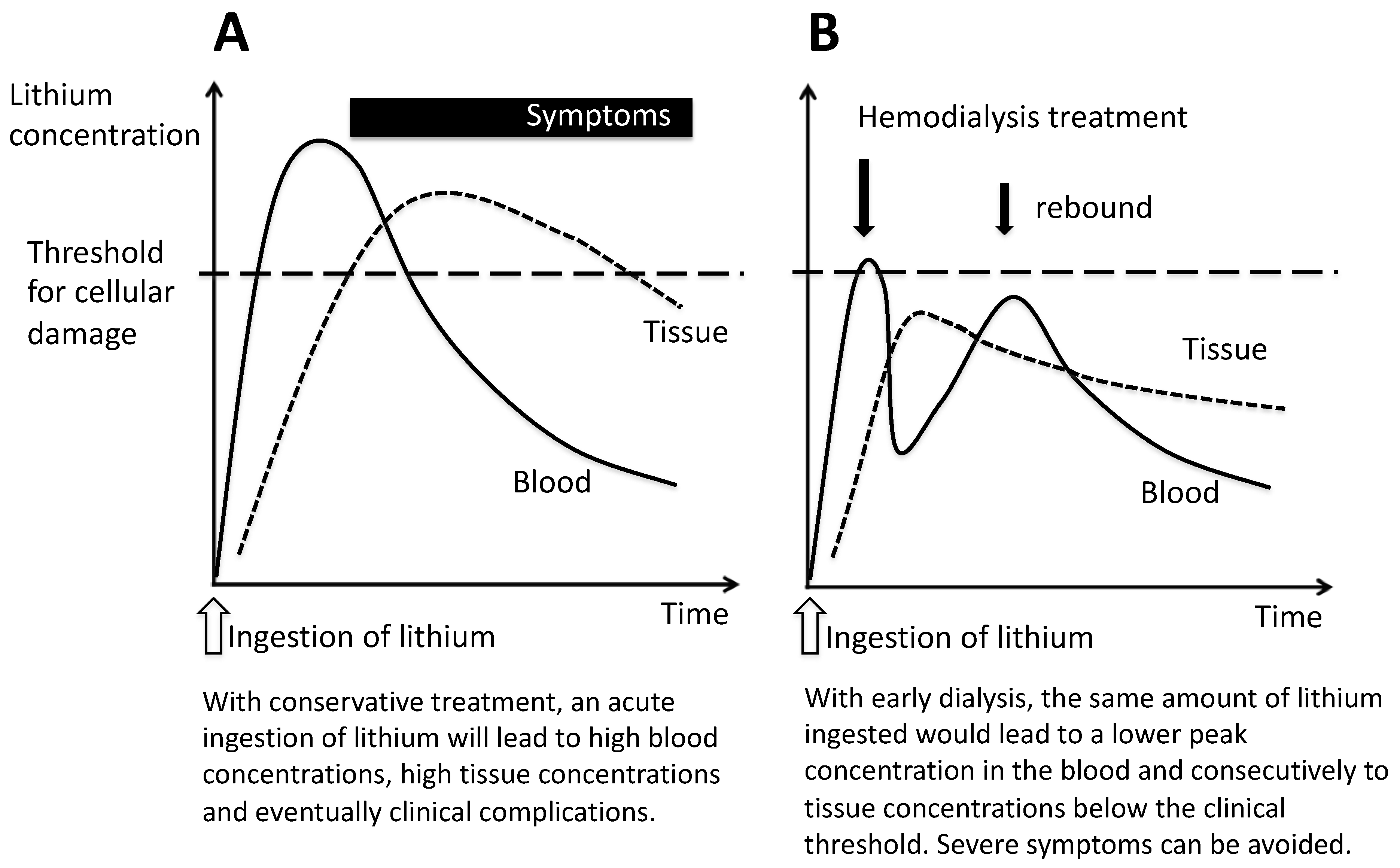 Ijerph 20 05843 g001 Ijerph 20 05843 g001