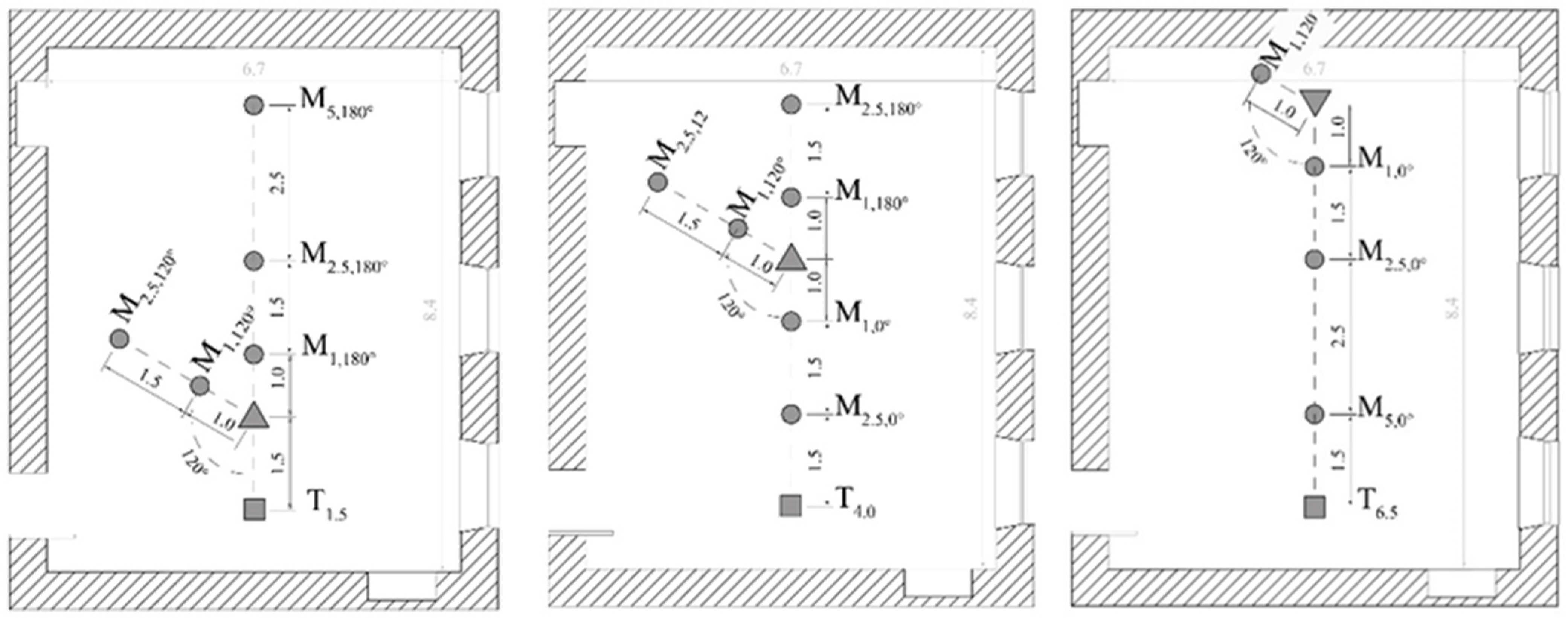 Ijerph 20 05848 g001 Ijerph 20 05848 g001