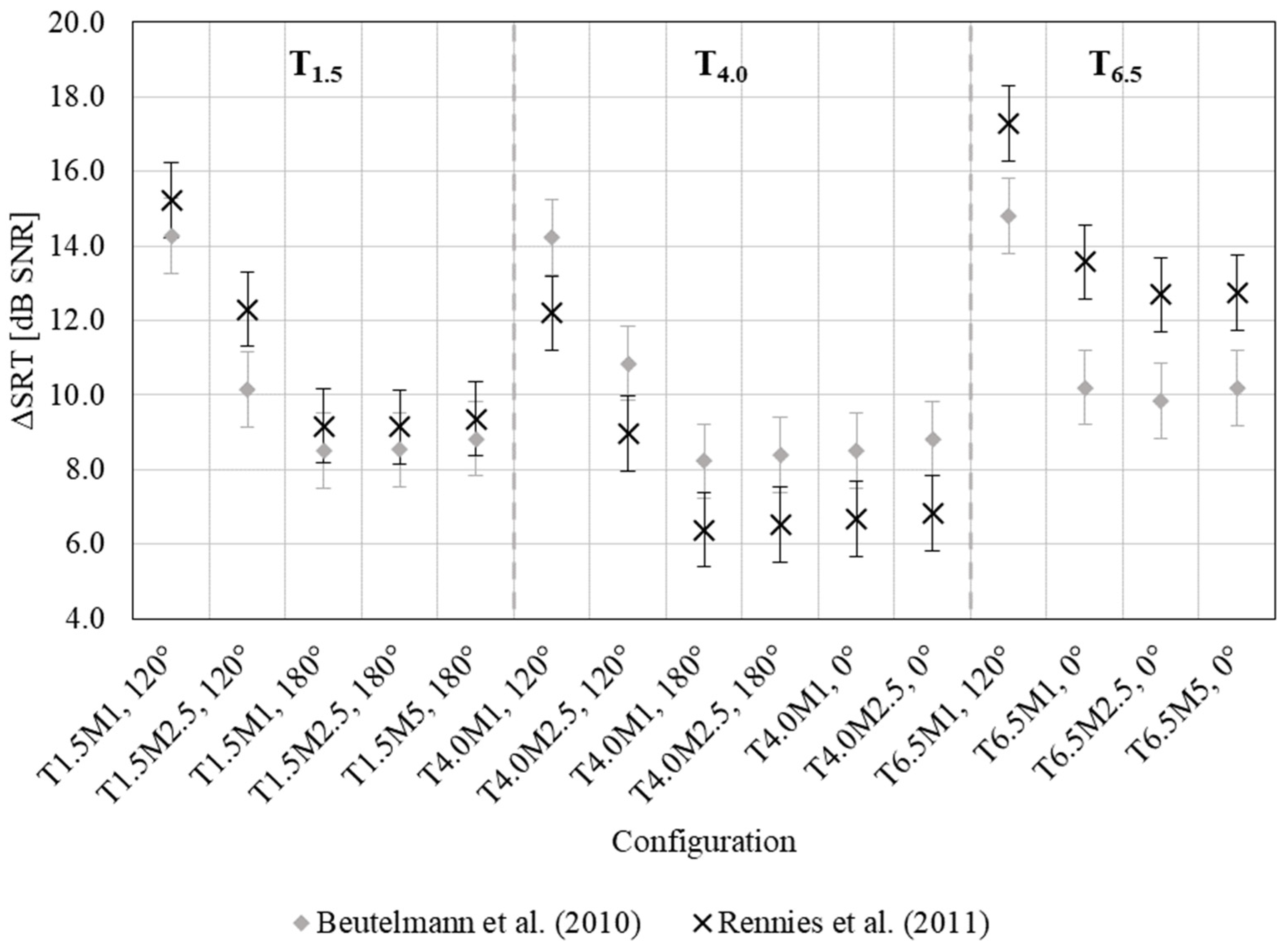 Ijerph 20 05848 g002 Ijerph 20 05848 g002