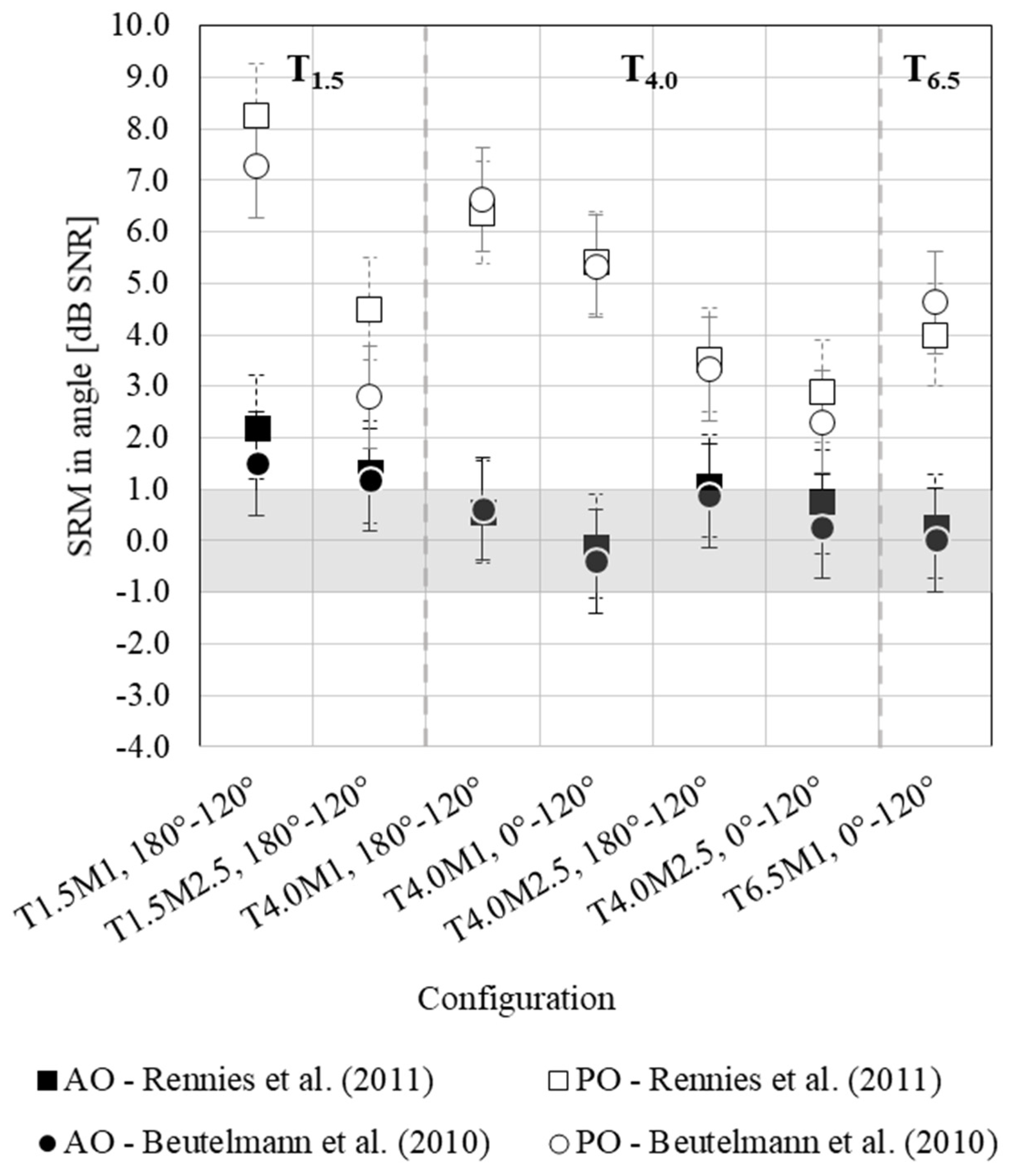 Ijerph 20 05848 g003 Ijerph 20 05848 g003