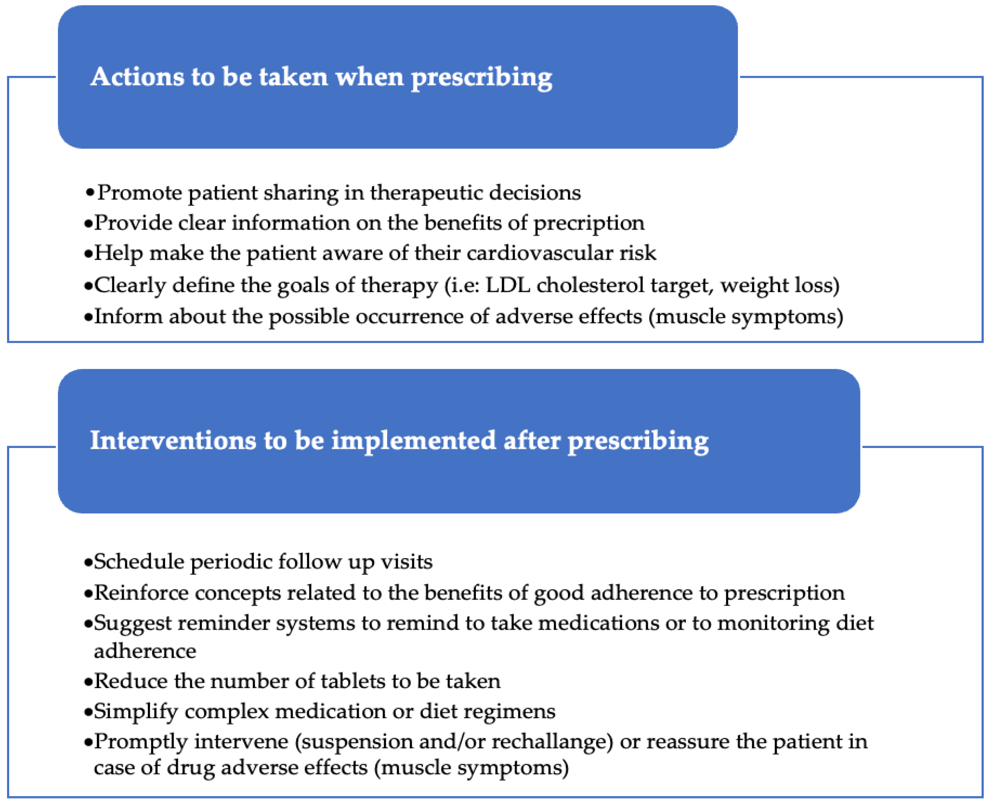 Ijerph 20 05878 g001 Ijerph 20 05878 g001