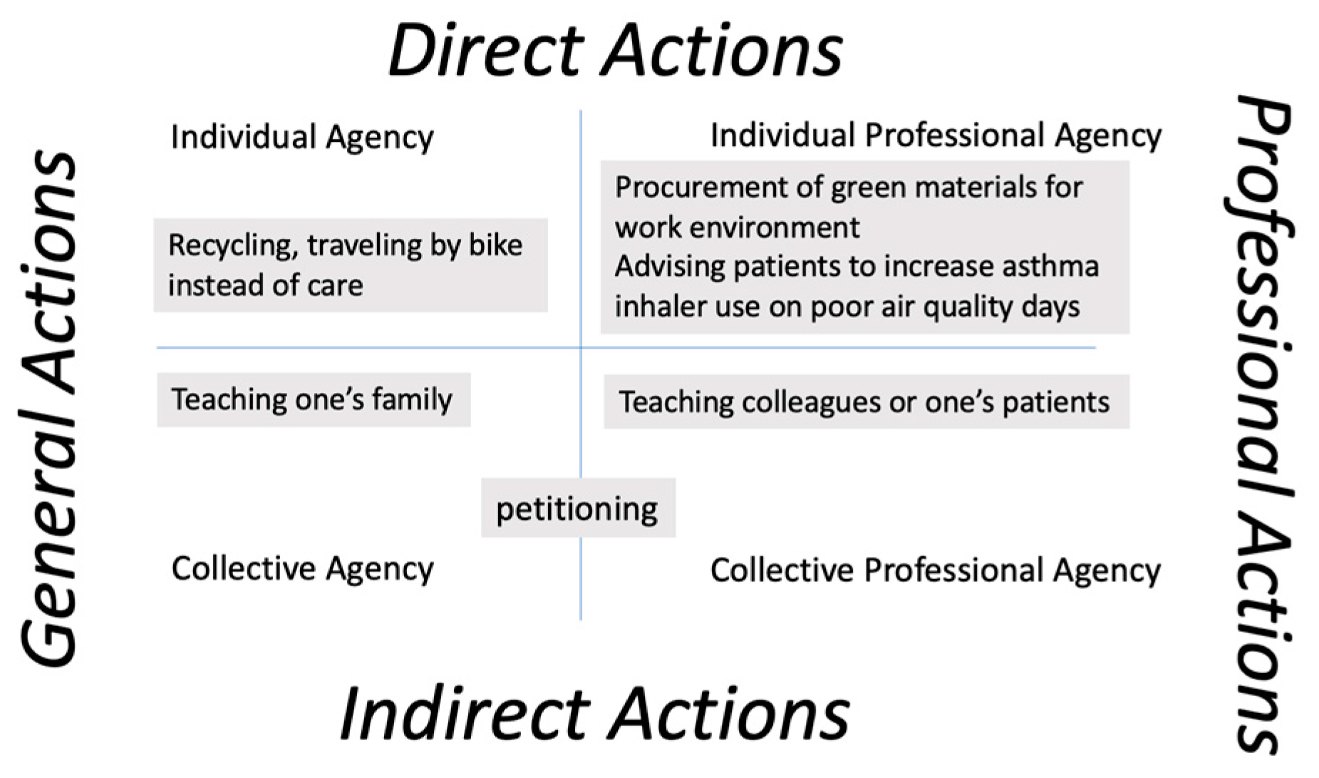 Ijerph 20 05885 g001 Ijerph 20 05885 g001