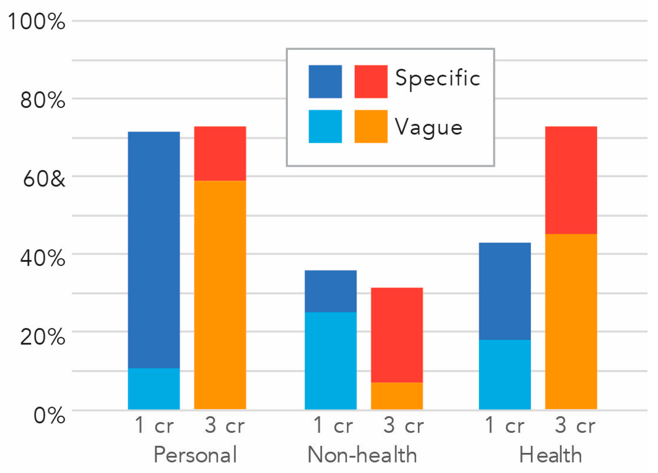 Ijerph 20 05885 g002 Ijerph 20 05885 g002