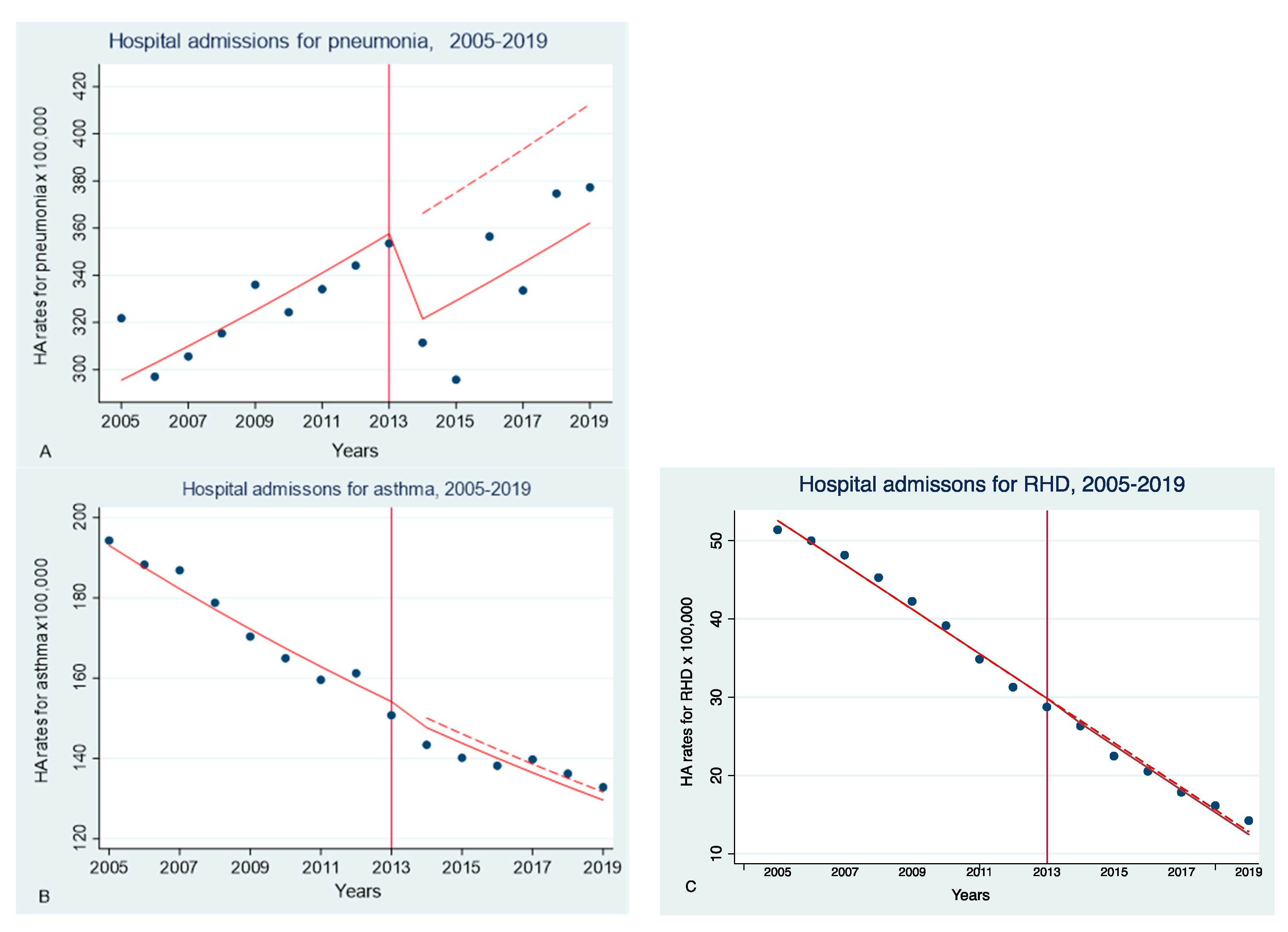Ijerph 20 05893 g001 Ijerph 20 05893 g001