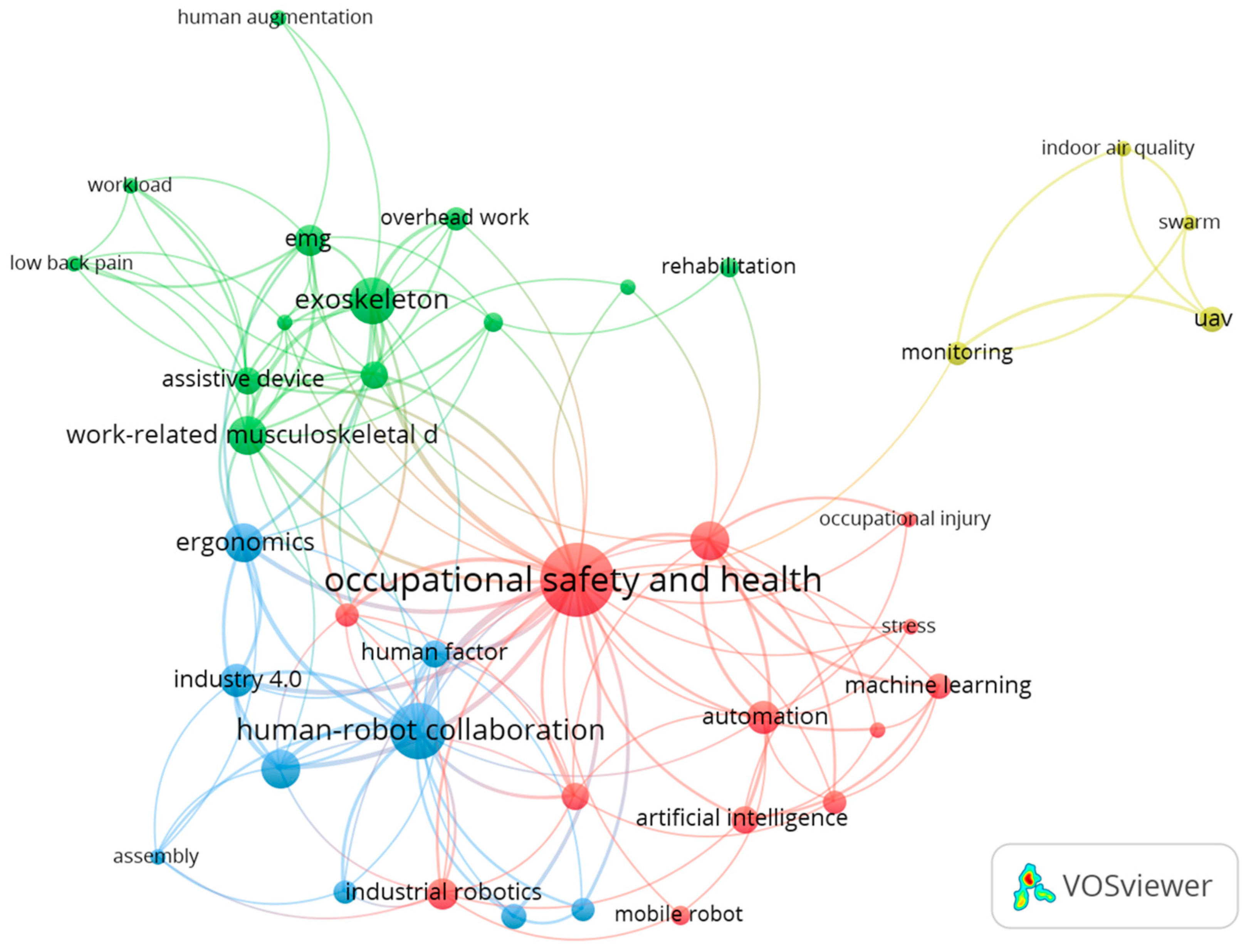 Ijerph 20 05904 g005 Ijerph 20 05904 g005