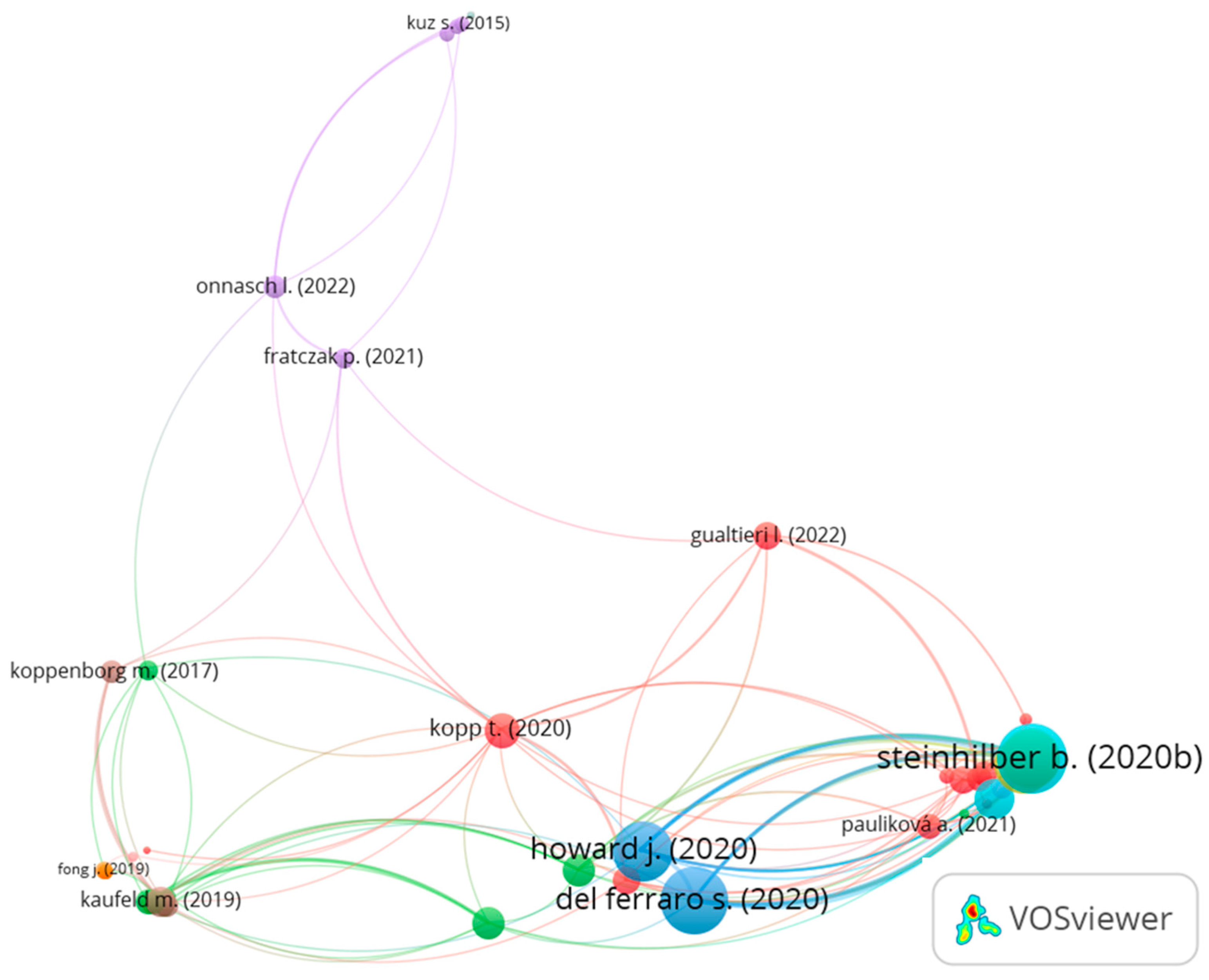 Ijerph 20 05904 g006 Ijerph 20 05904 g006