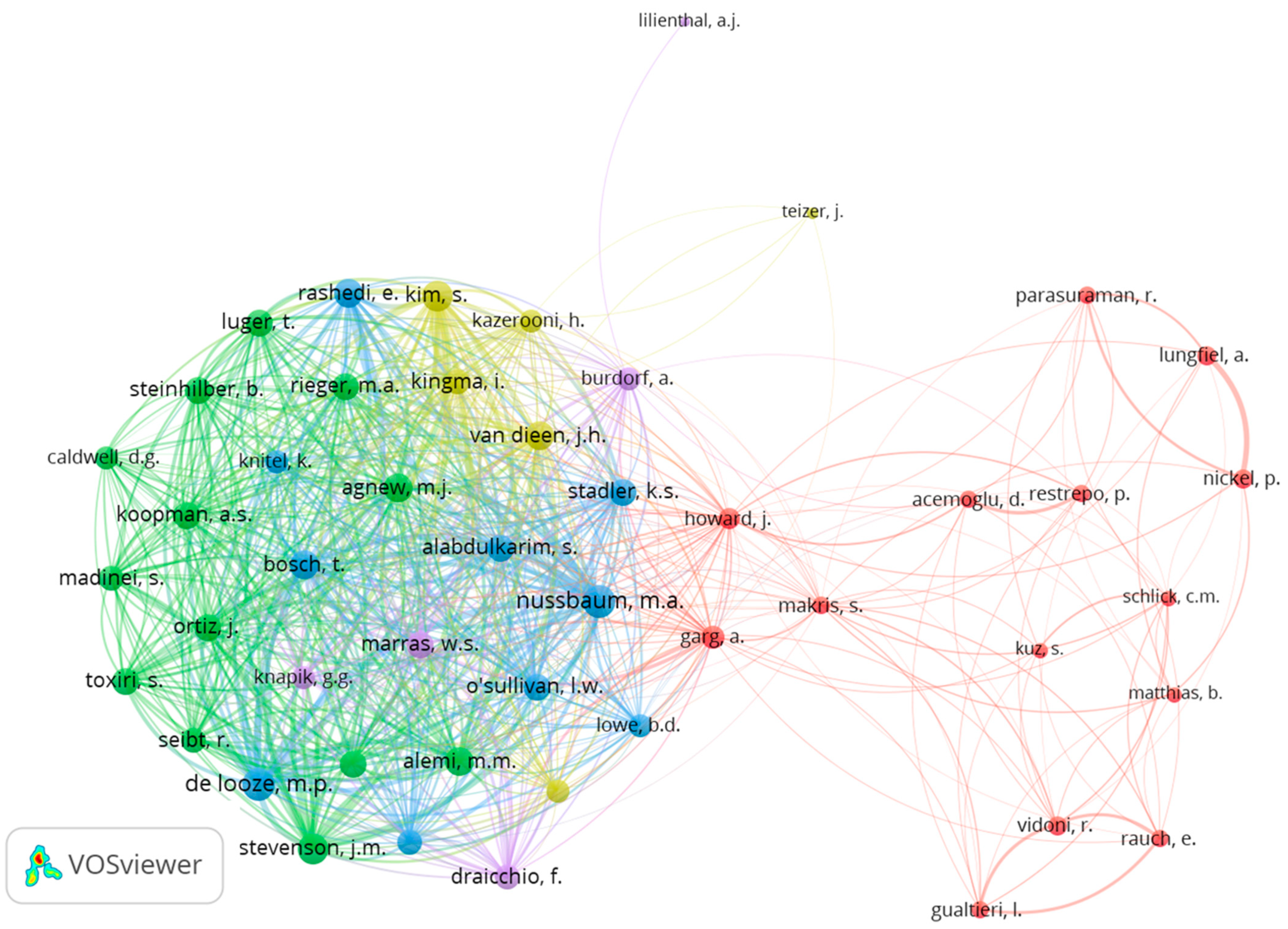 Ijerph 20 05904 g008 Ijerph 20 05904 g008