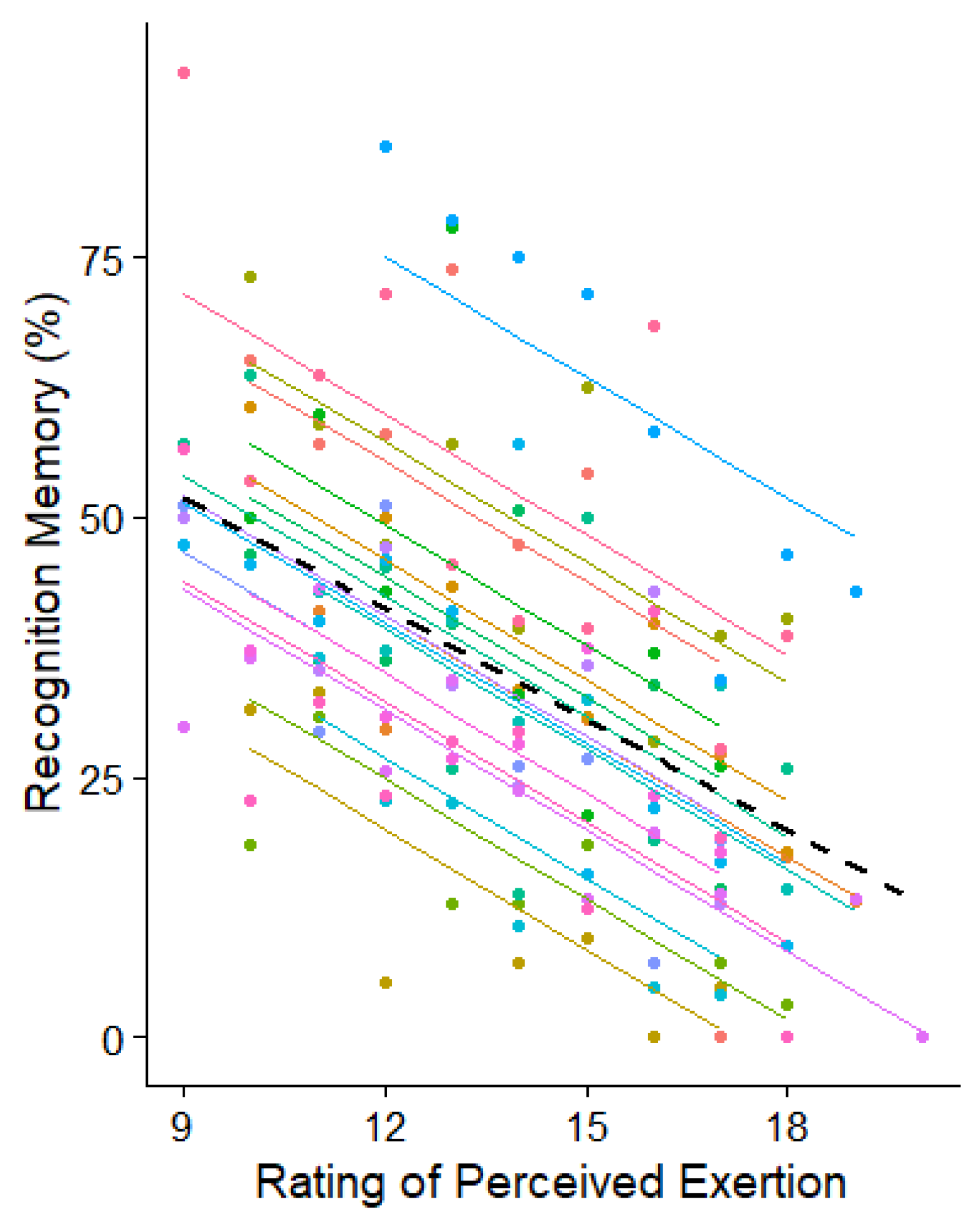 Ijerph 20 05905 g002 Ijerph 20 05905 g002