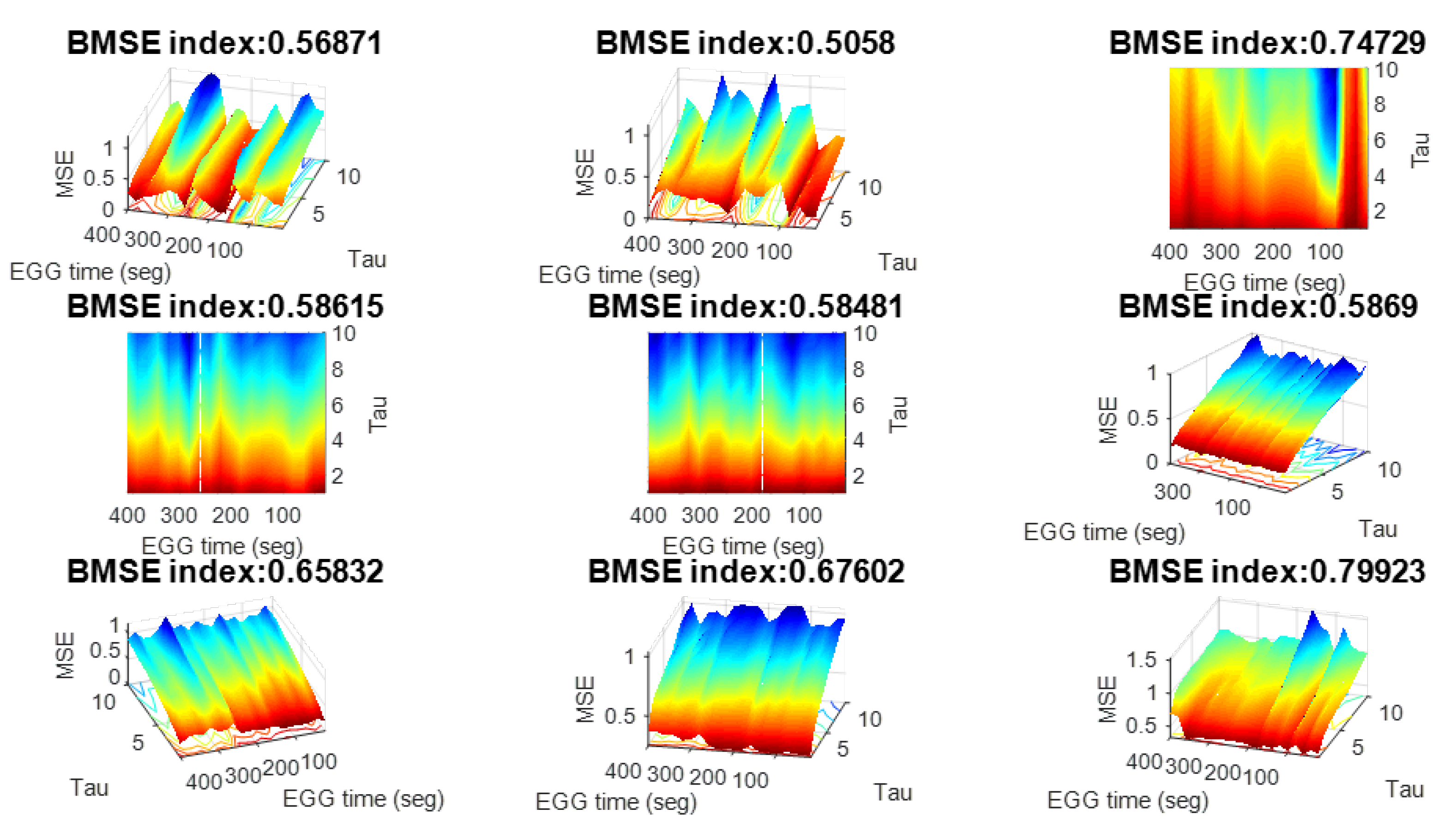 Ijerph 20 05913 g004