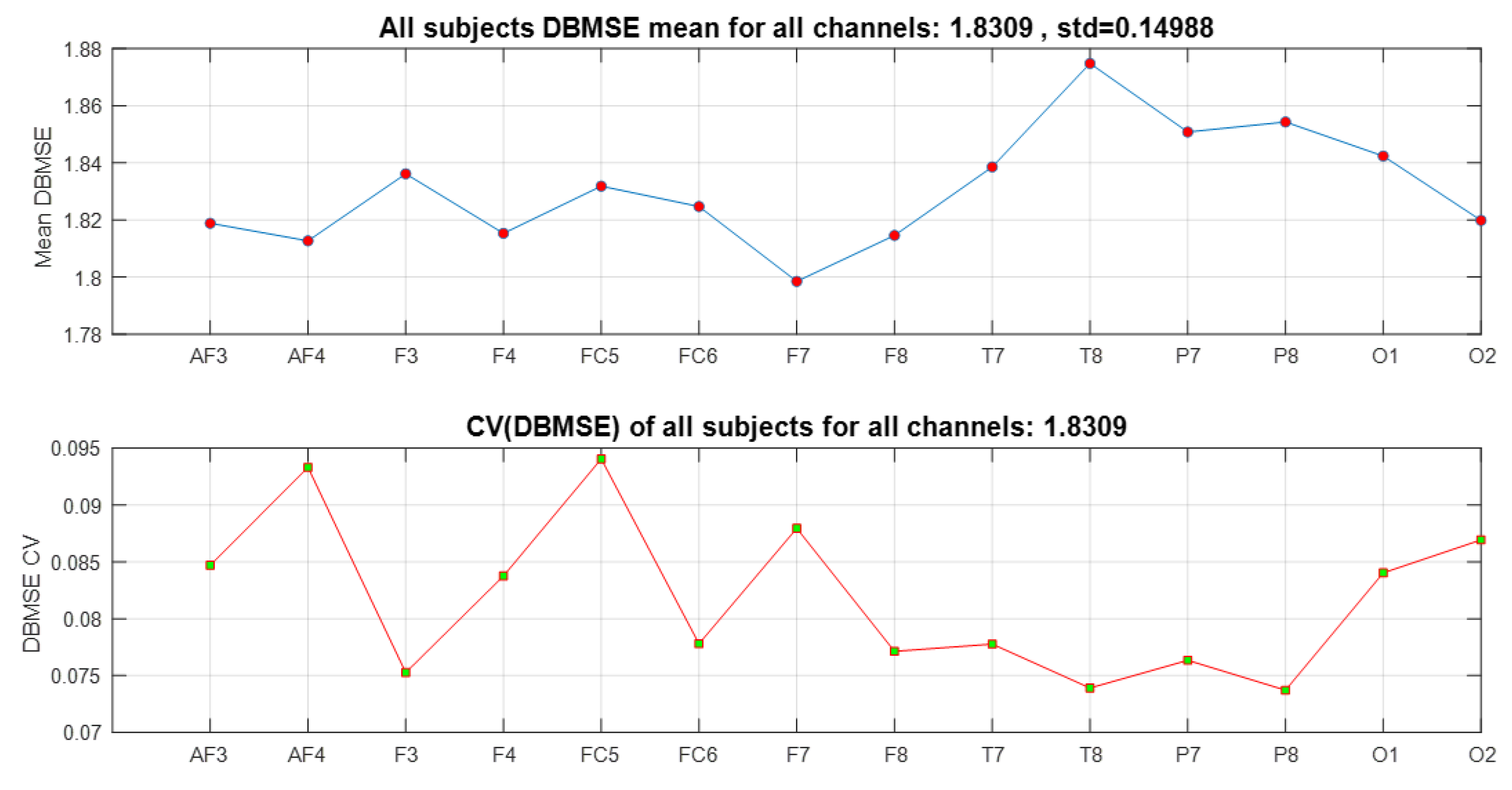 Ijerph 20 05913 g006