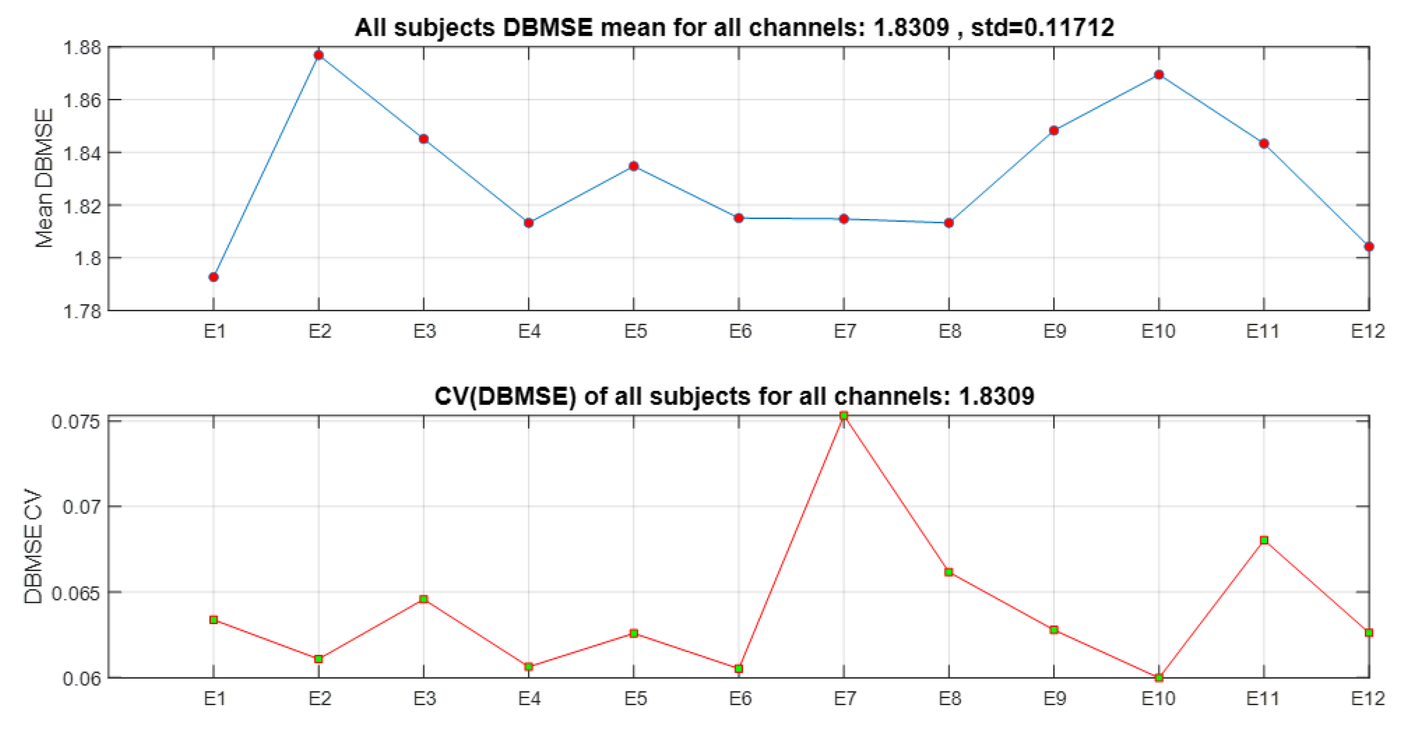 Ijerph 20 05913 g008
