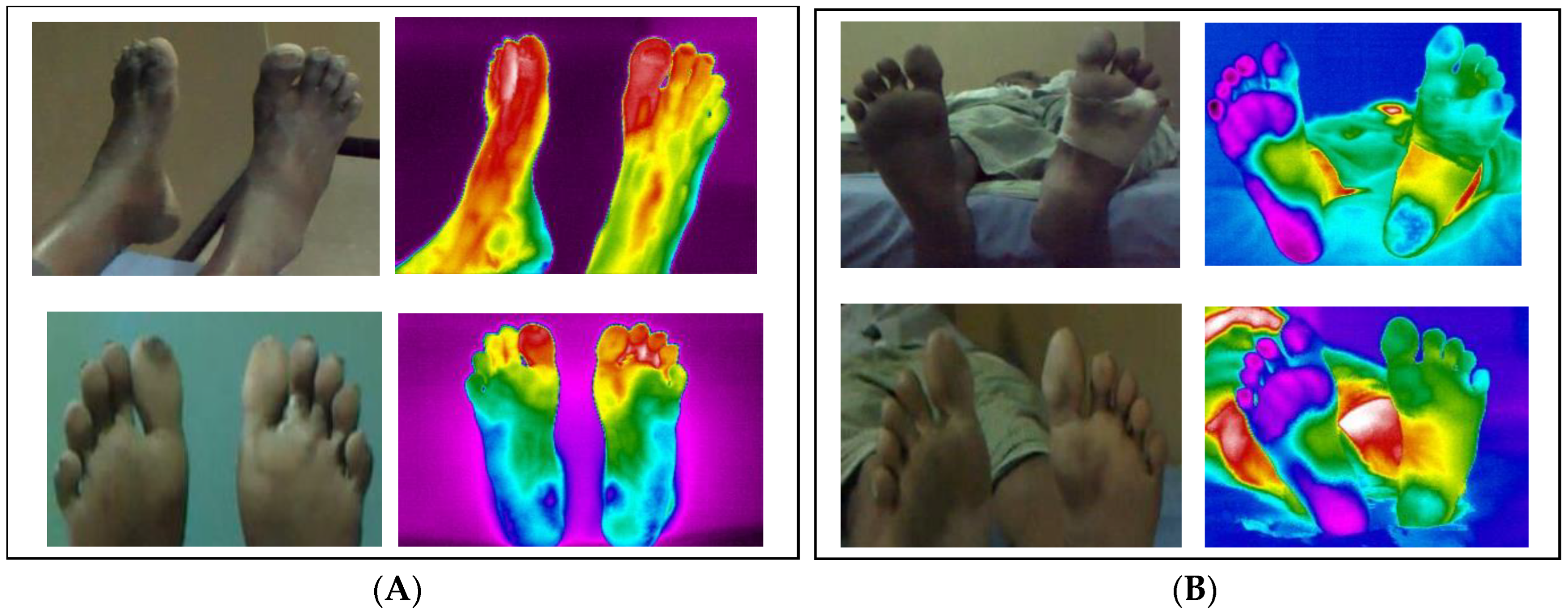 Ijerph 20 05929 g005 Ijerph 20 05929 g005