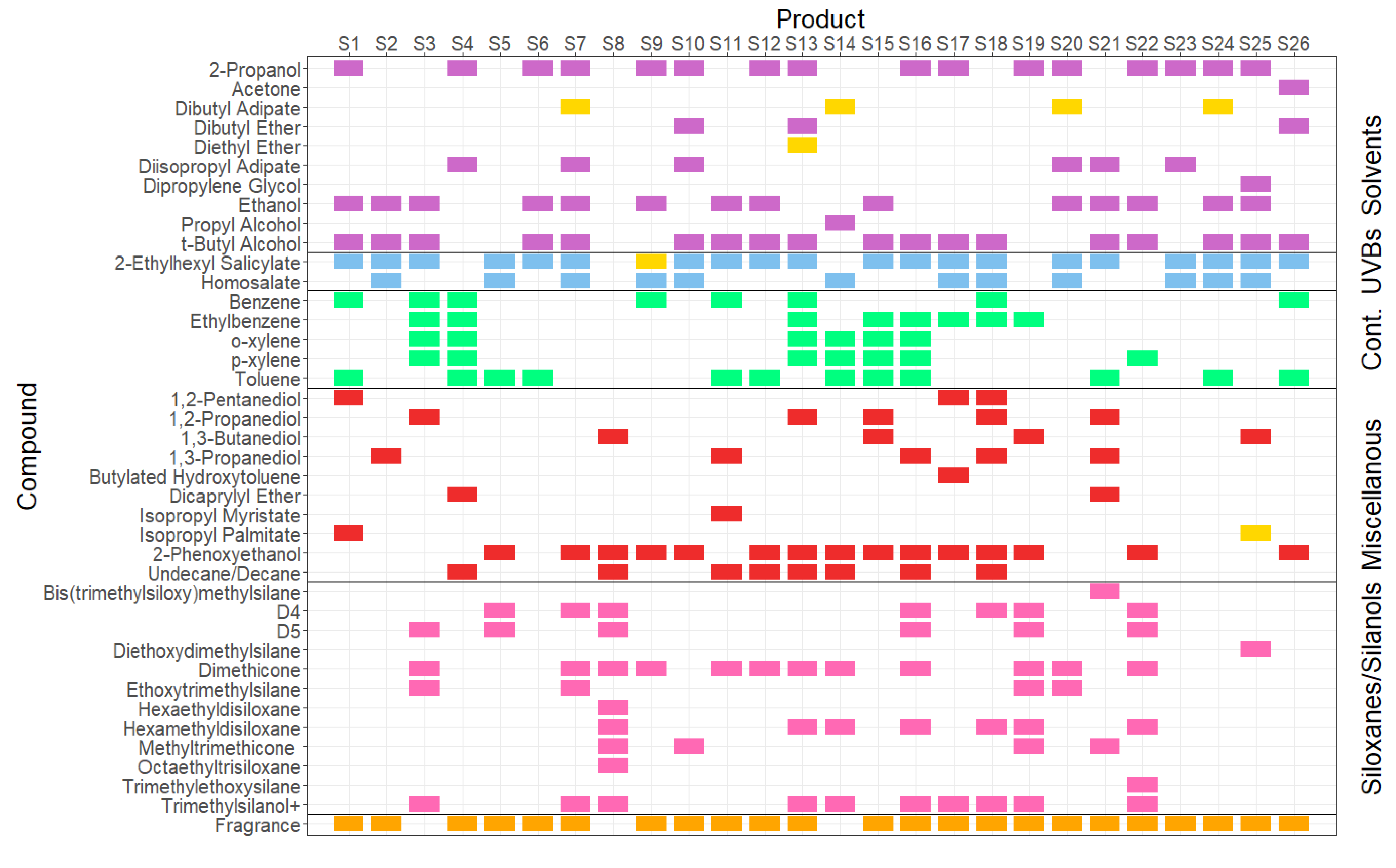 Ijerph 20 05944 g002