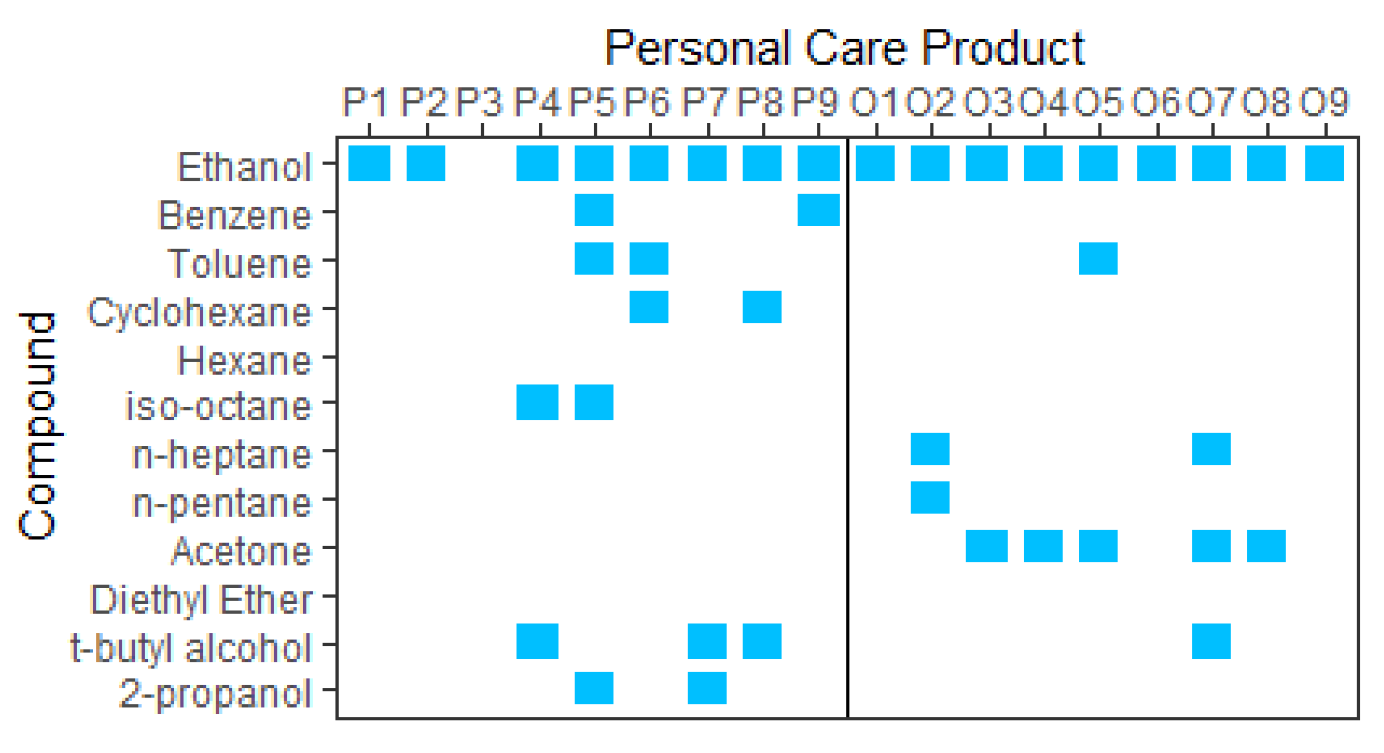 Ijerph 20 05944 g003