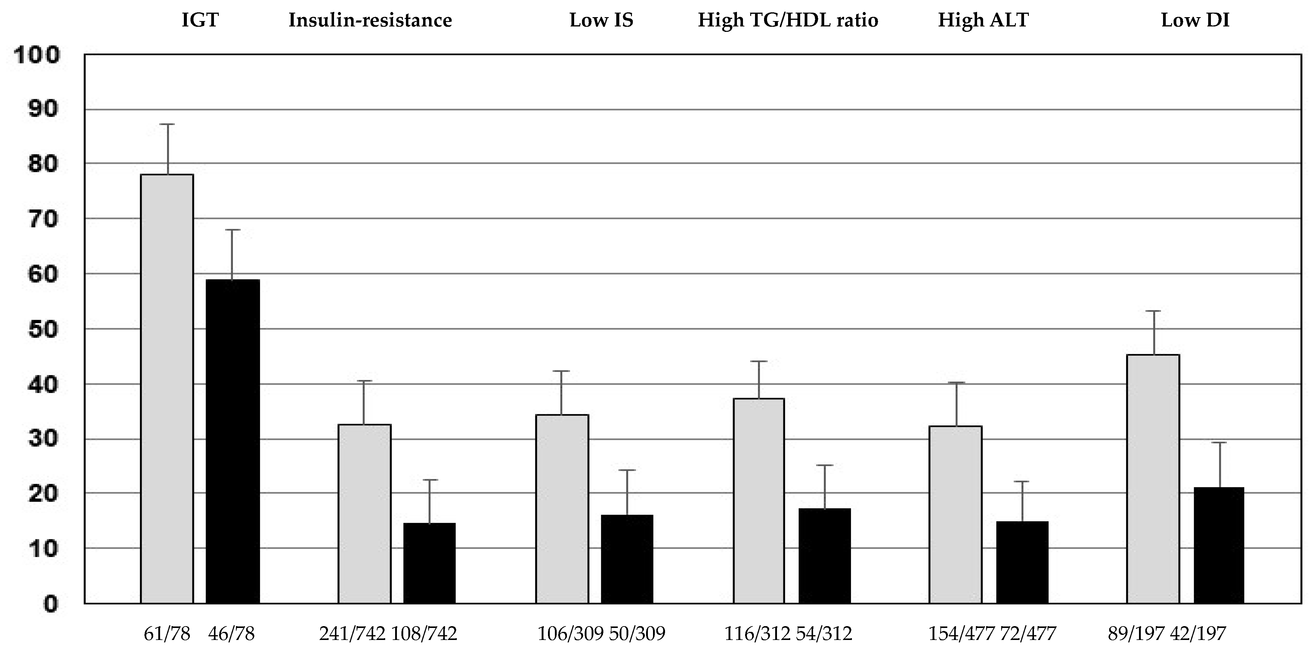 Ijerph 20 05961 g001