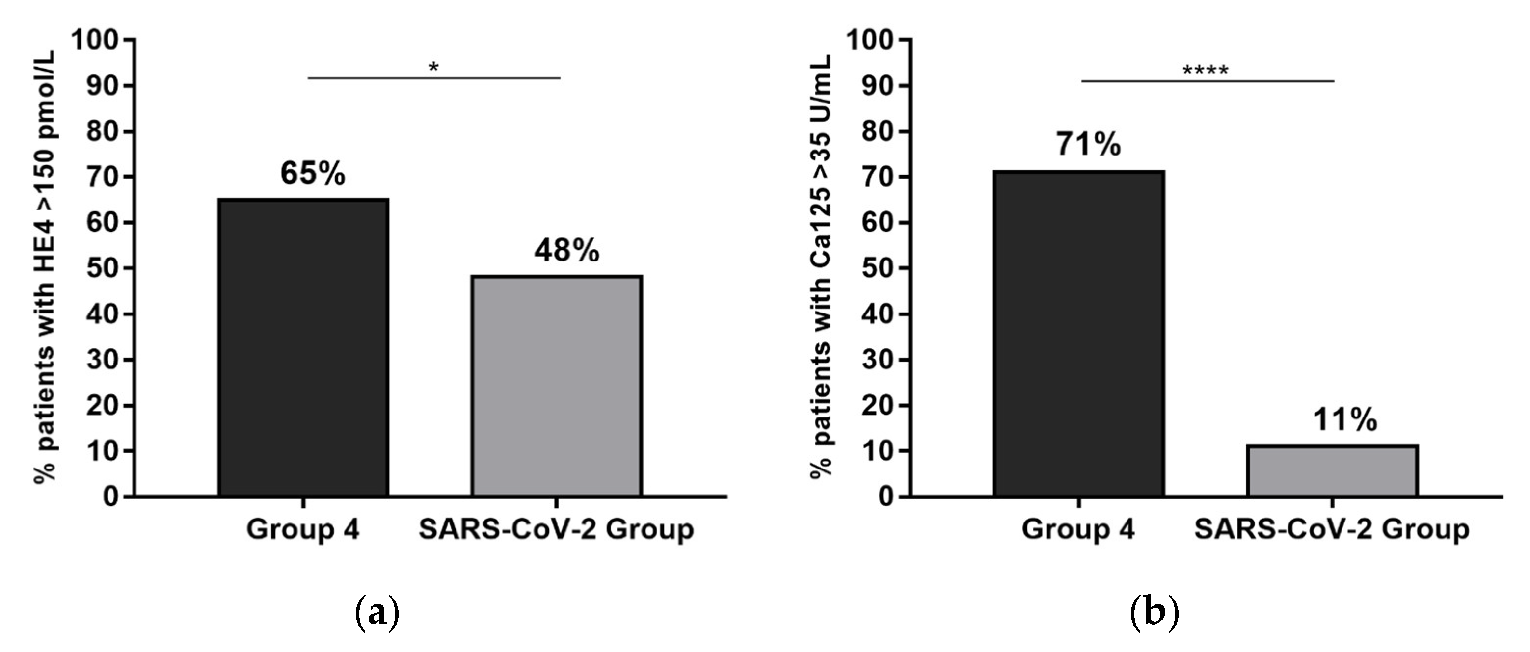 Ijerph 20 05994 g003