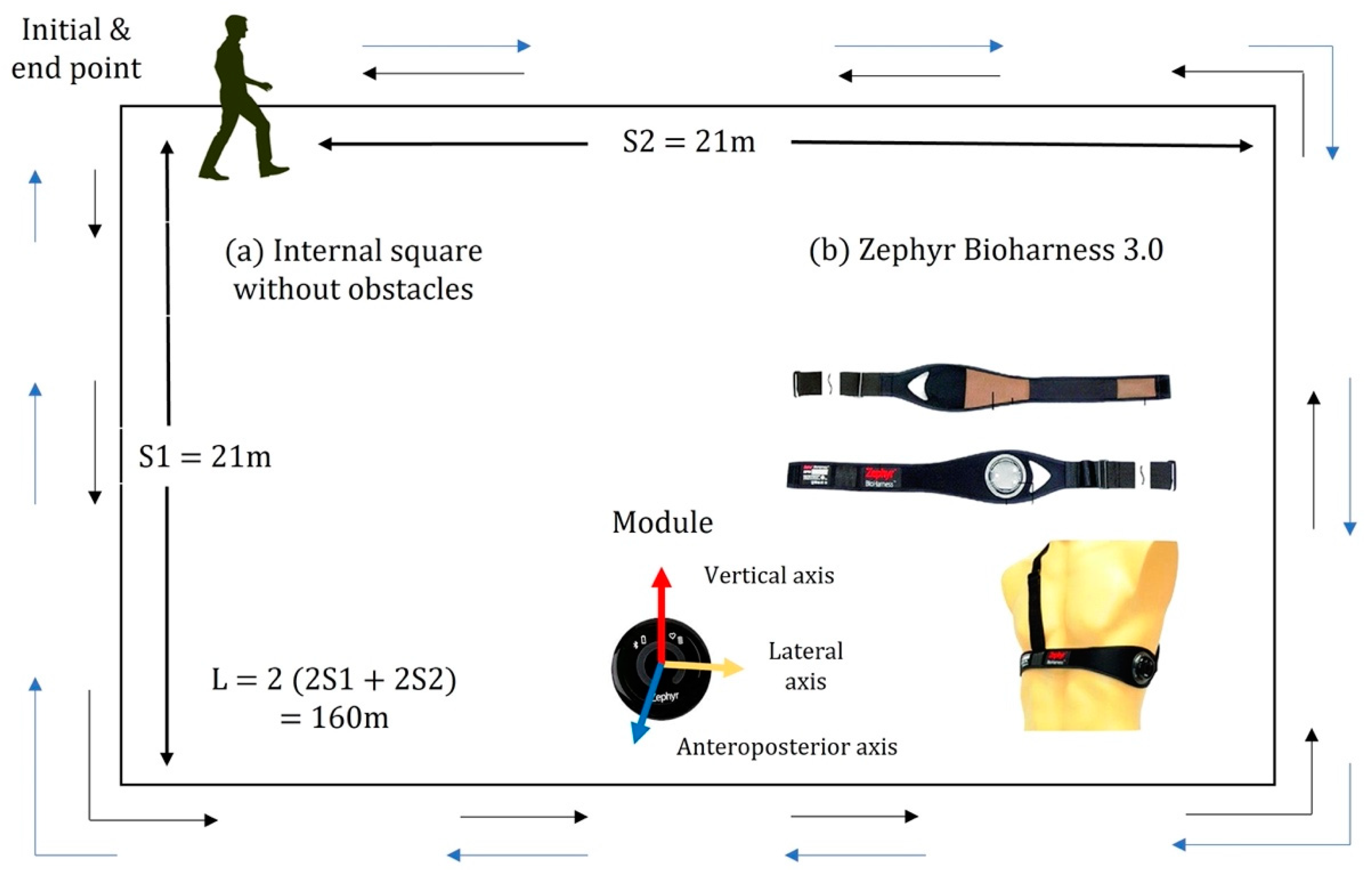 Ijerph 20 05995 g001