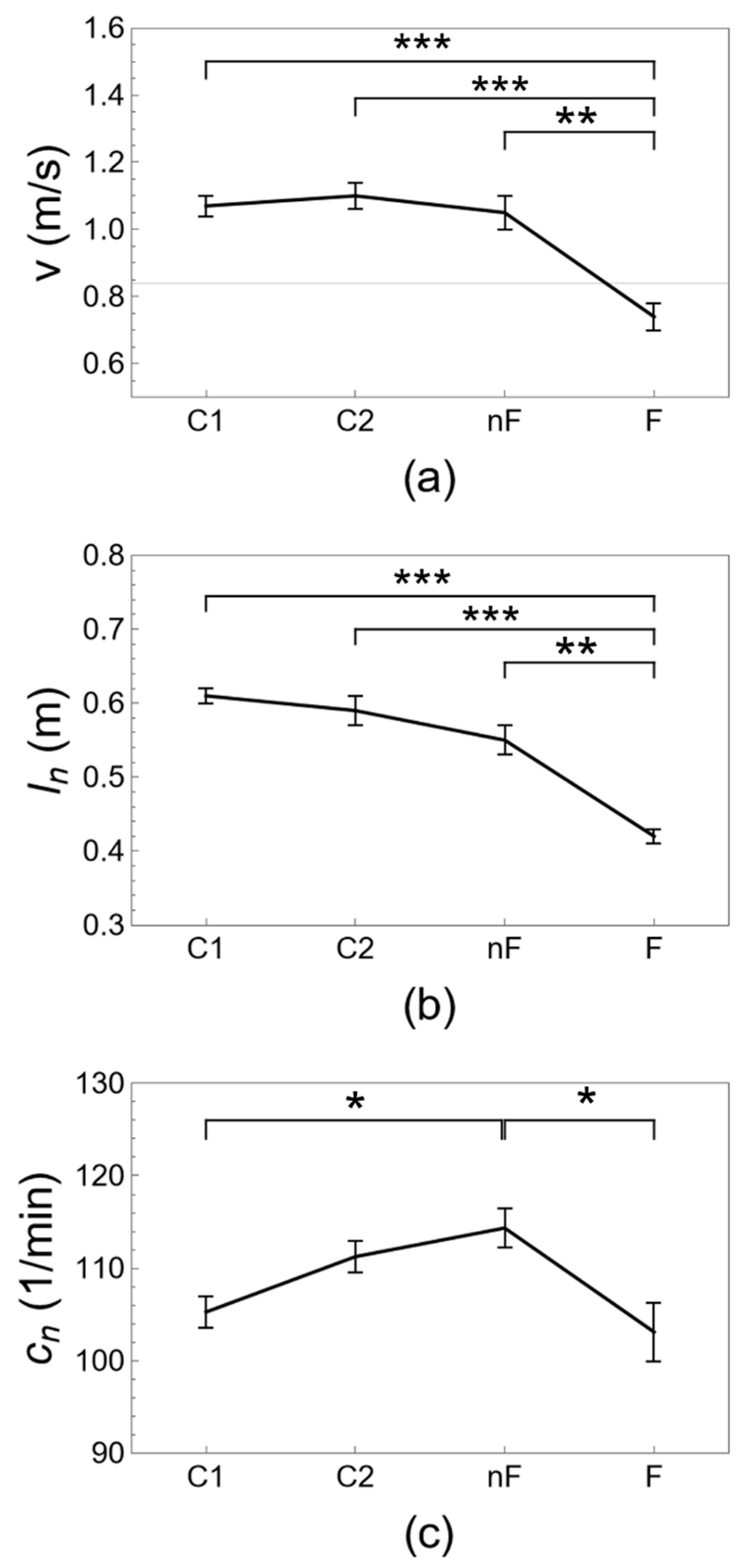 Ijerph 20 05995 g002