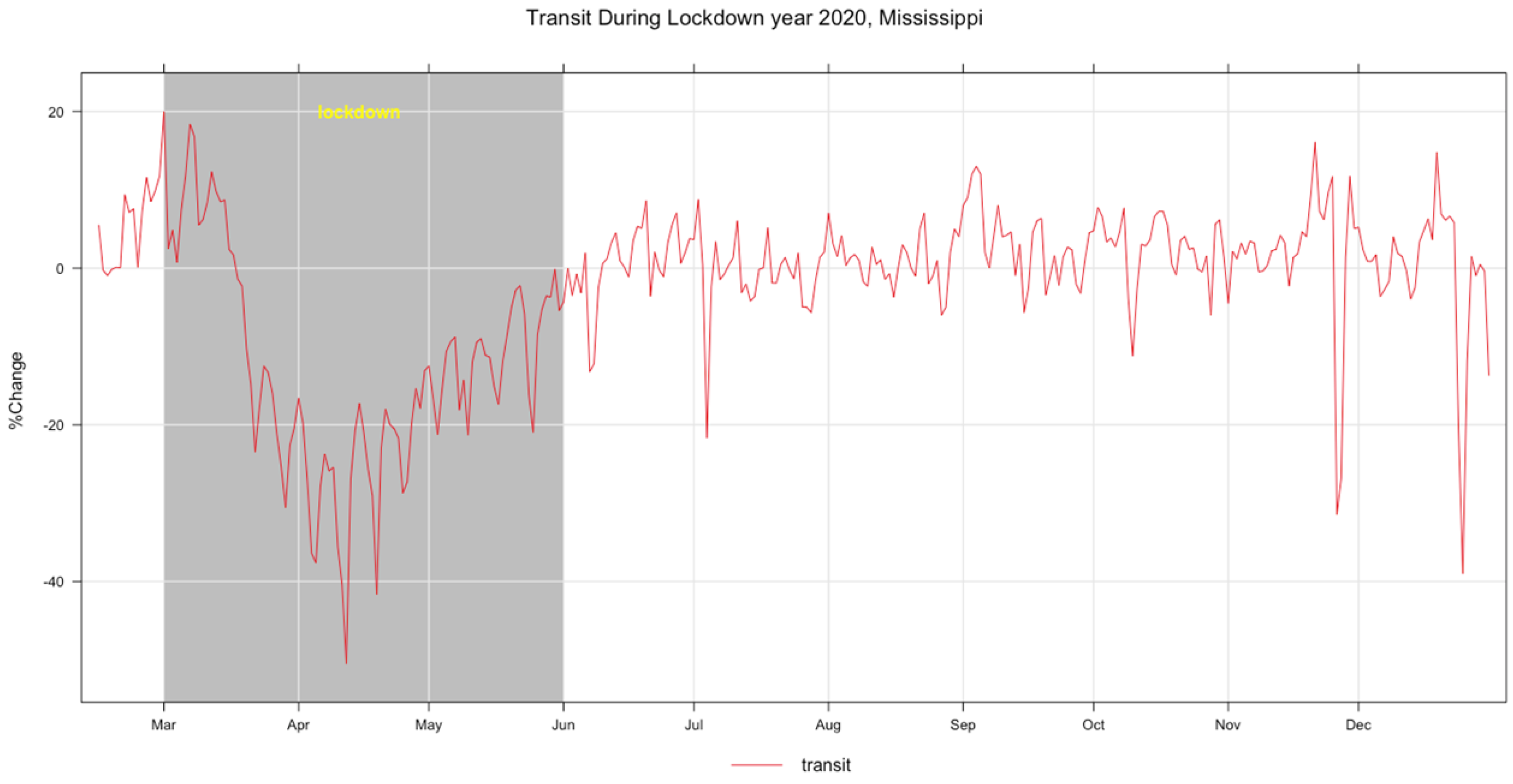 Ijerph 20 06022 g009