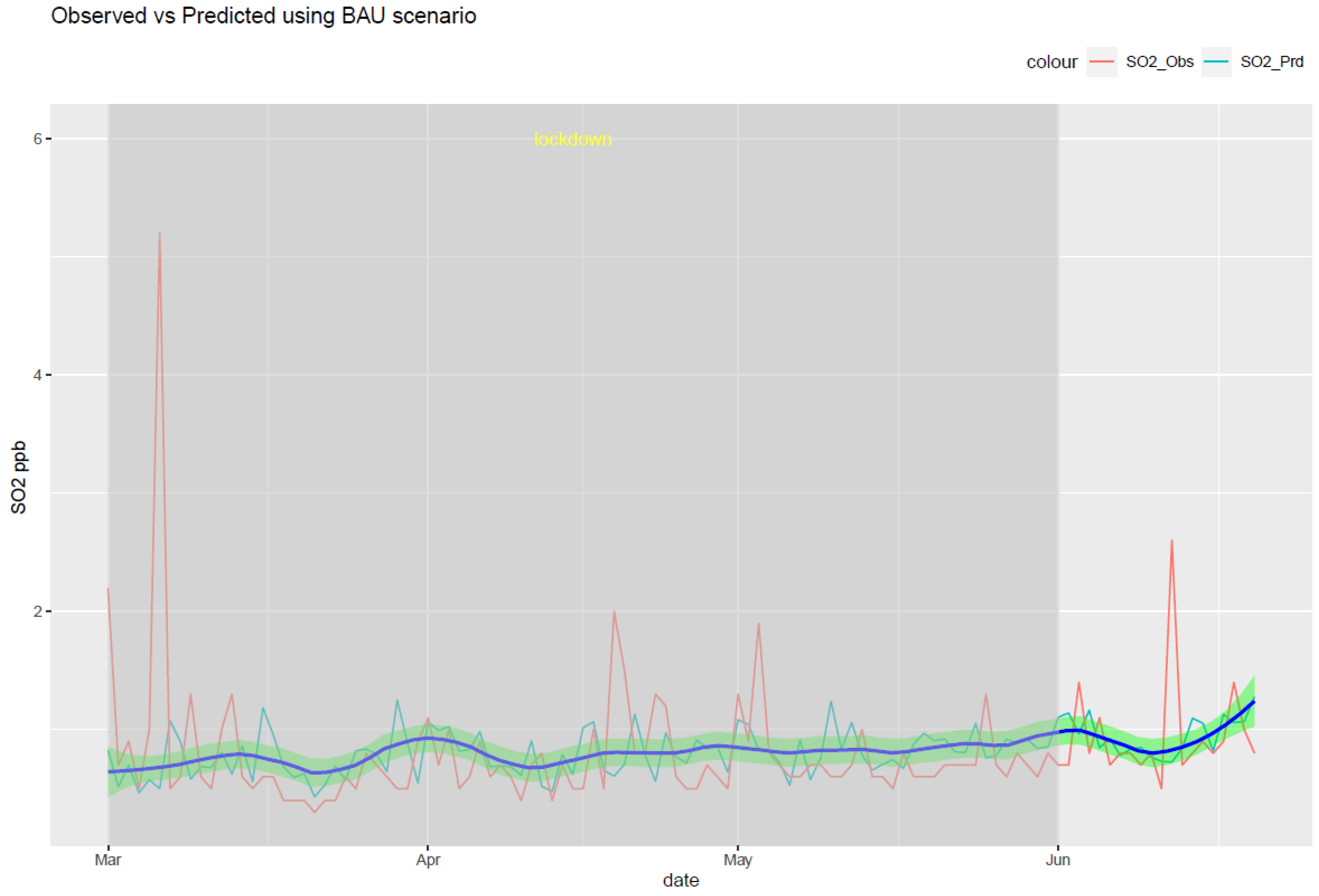 Ijerph 20 06022 g014