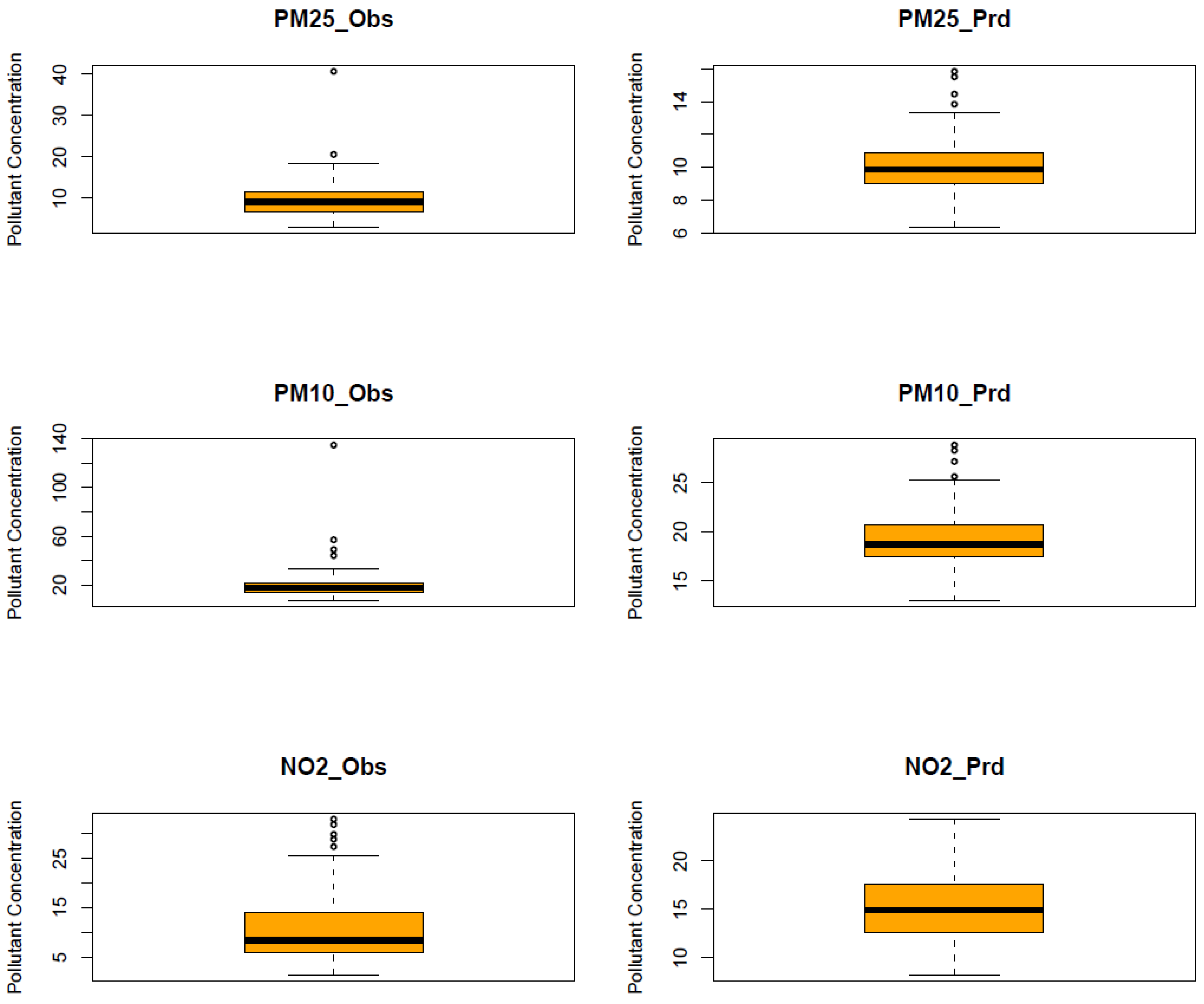 Ijerph 20 06022 g016
