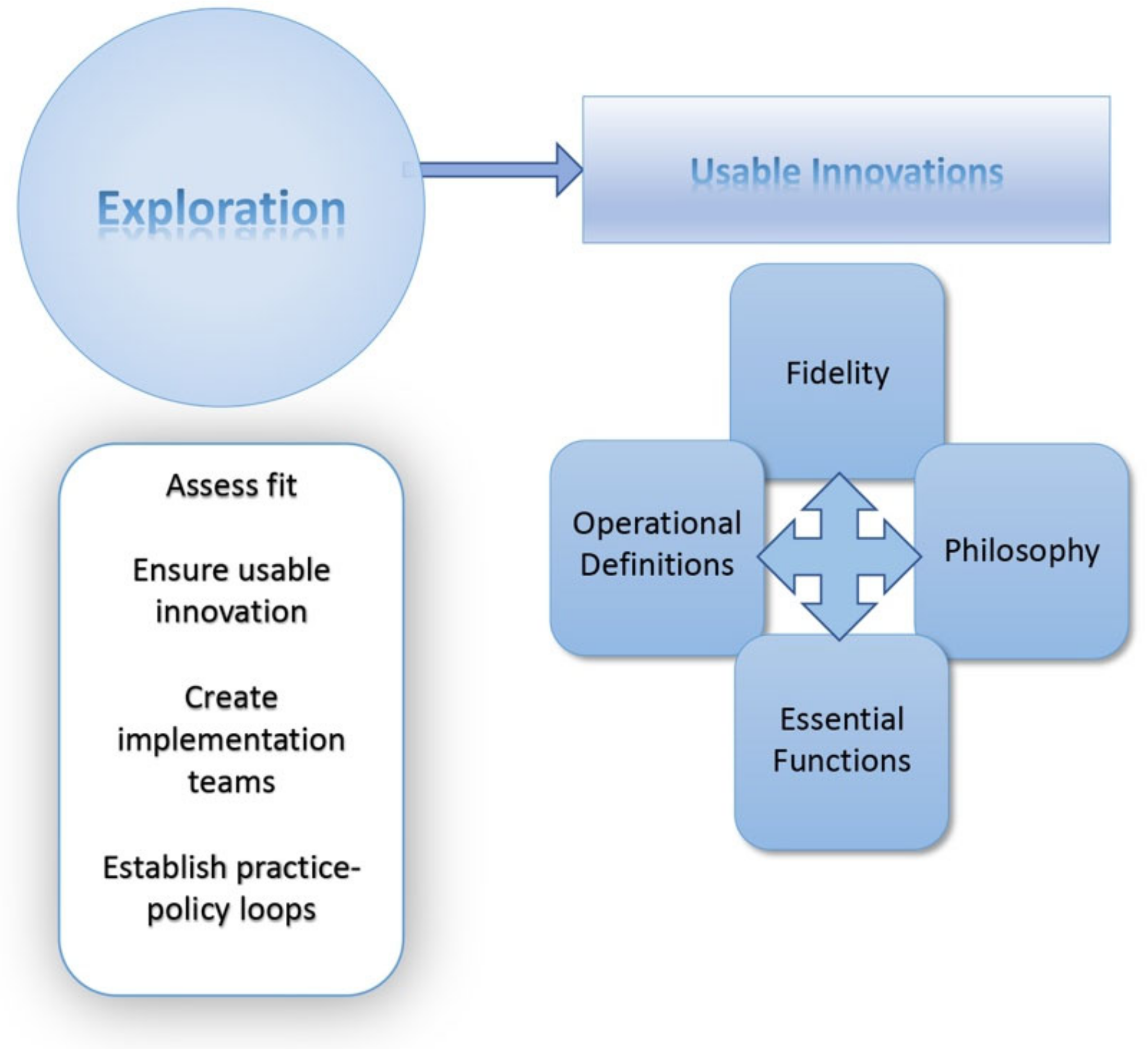 Ijerph 20 06037 g001 Ijerph 20 06037 g001