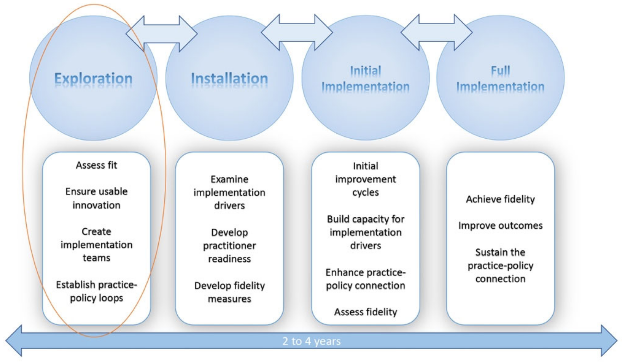 Ijerph 20 06037 g002 Ijerph 20 06037 g002